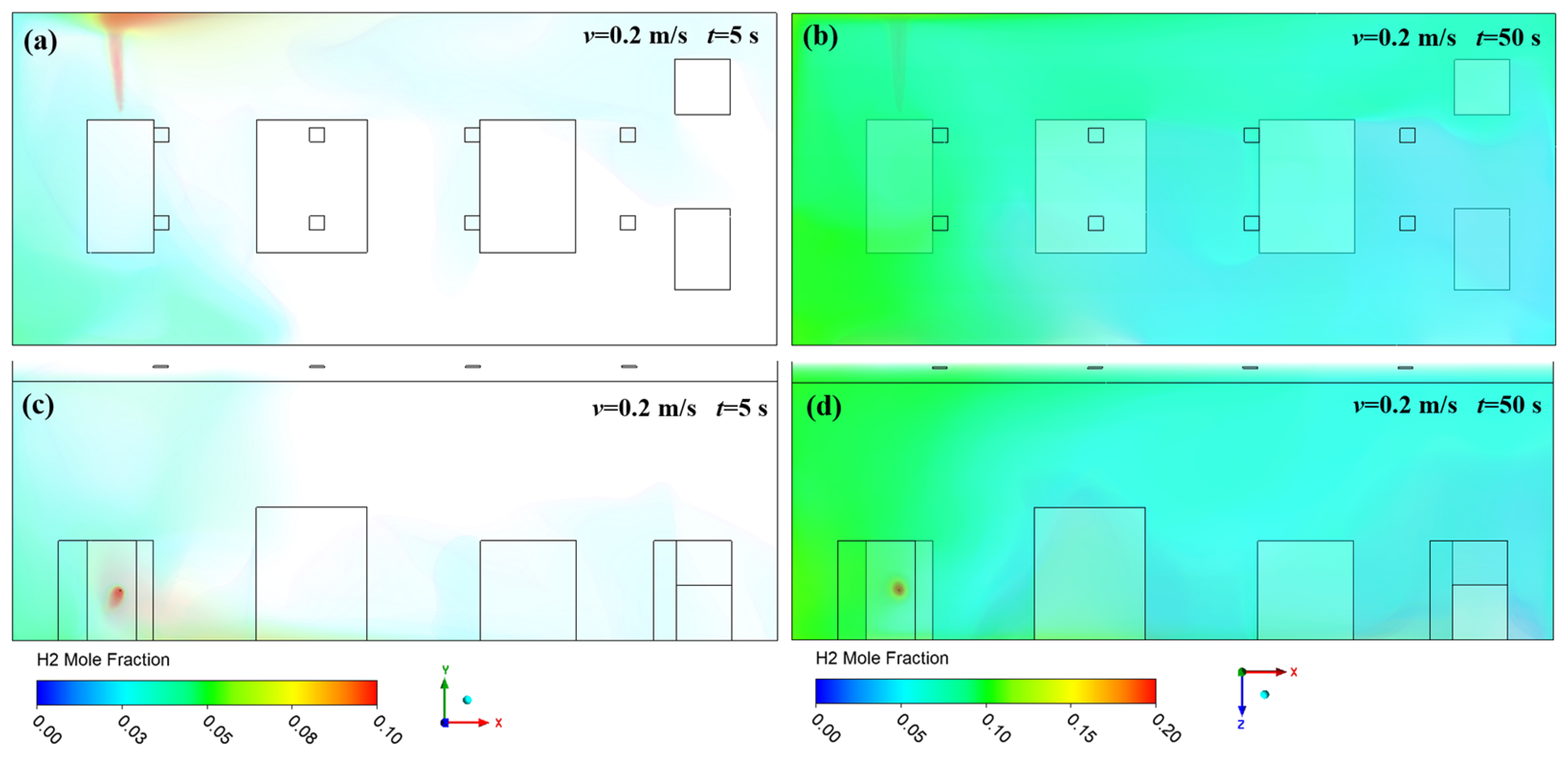 Processes 12 02711 g011