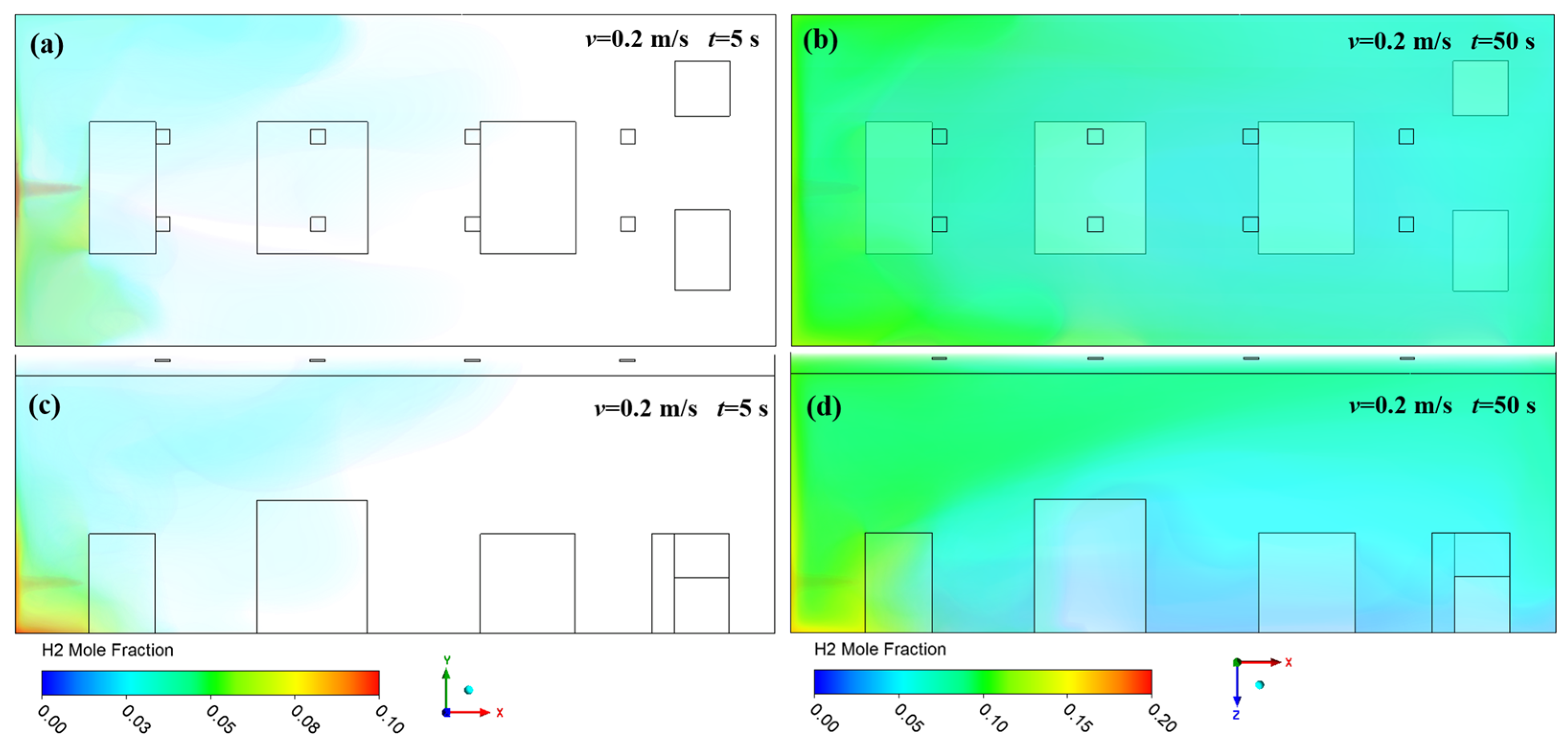 Processes 12 02711 g013