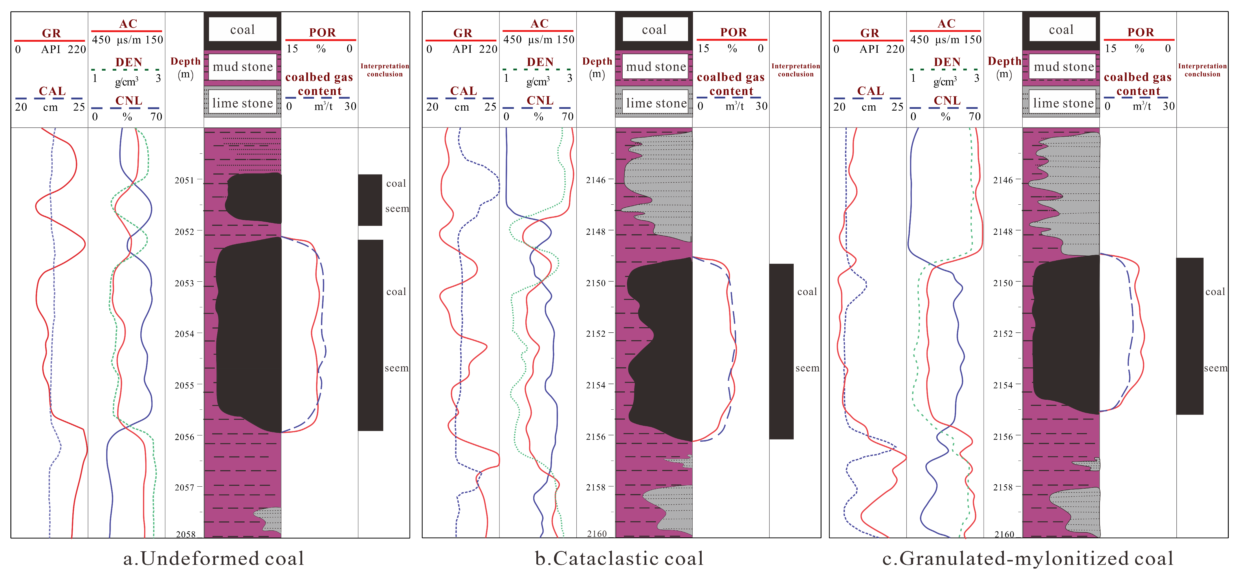 Processes 12 02717 g001