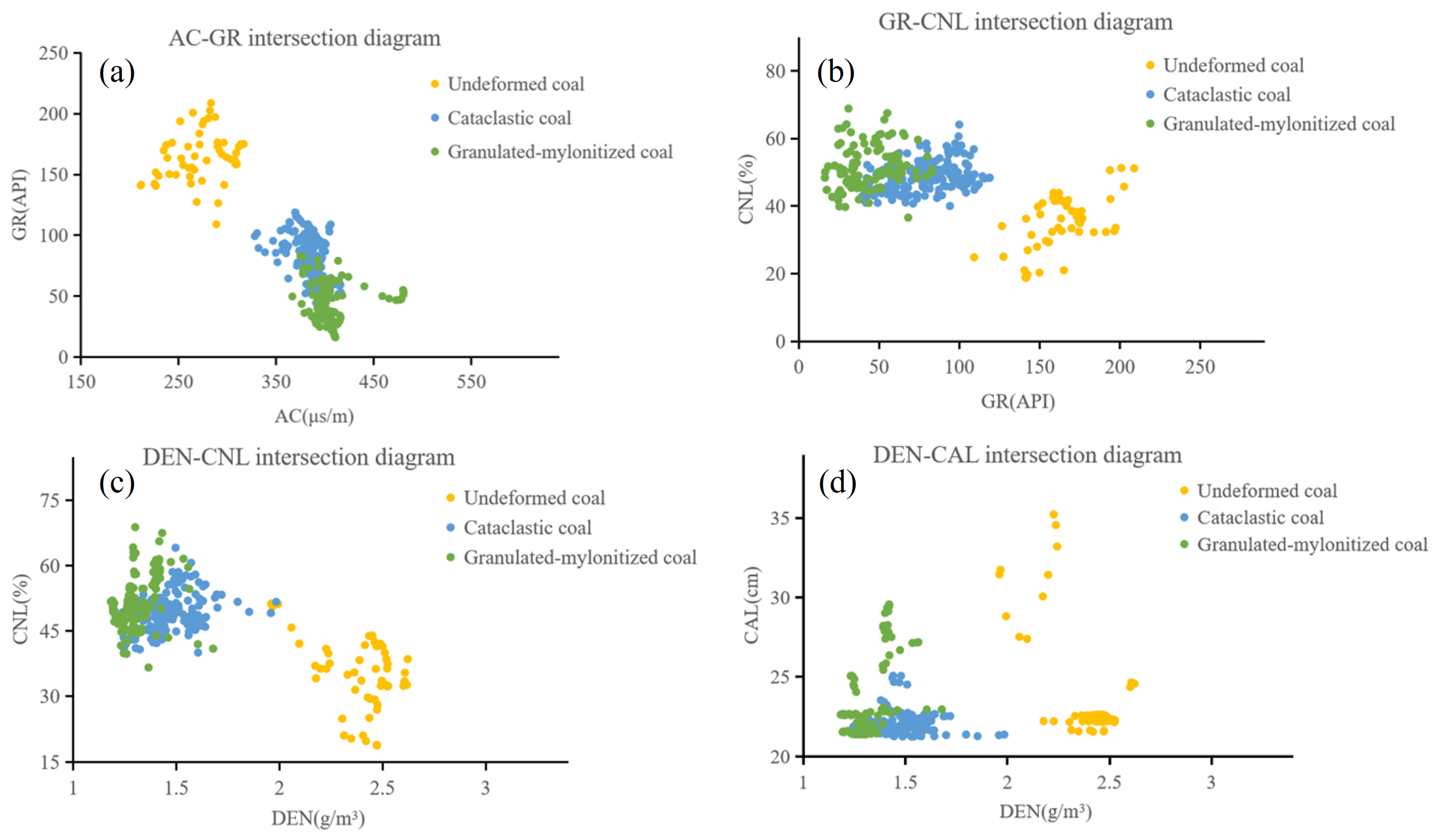Processes 12 02717 g002