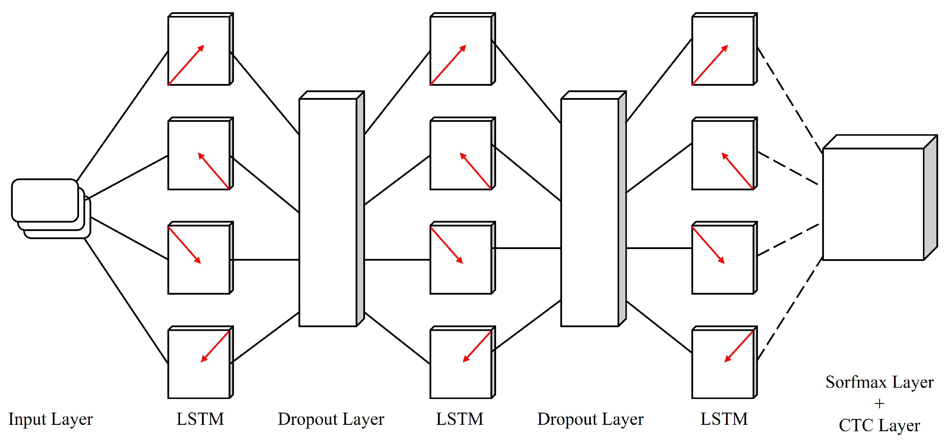 Processes 12 02717 g004