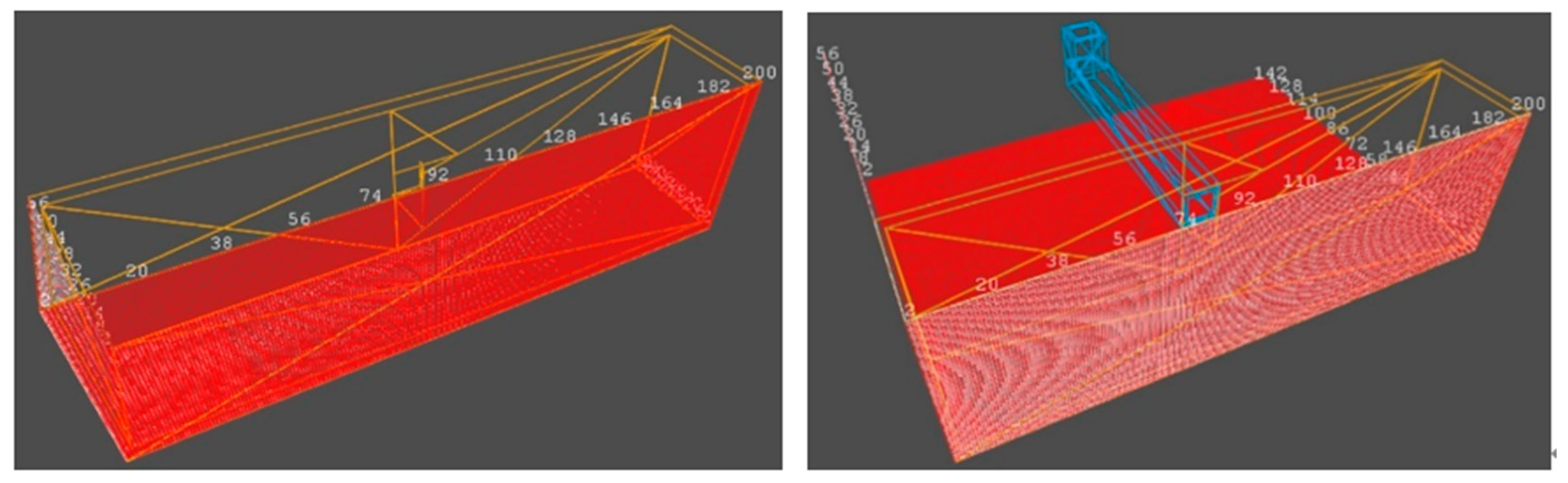 Processes 12 02726 g006