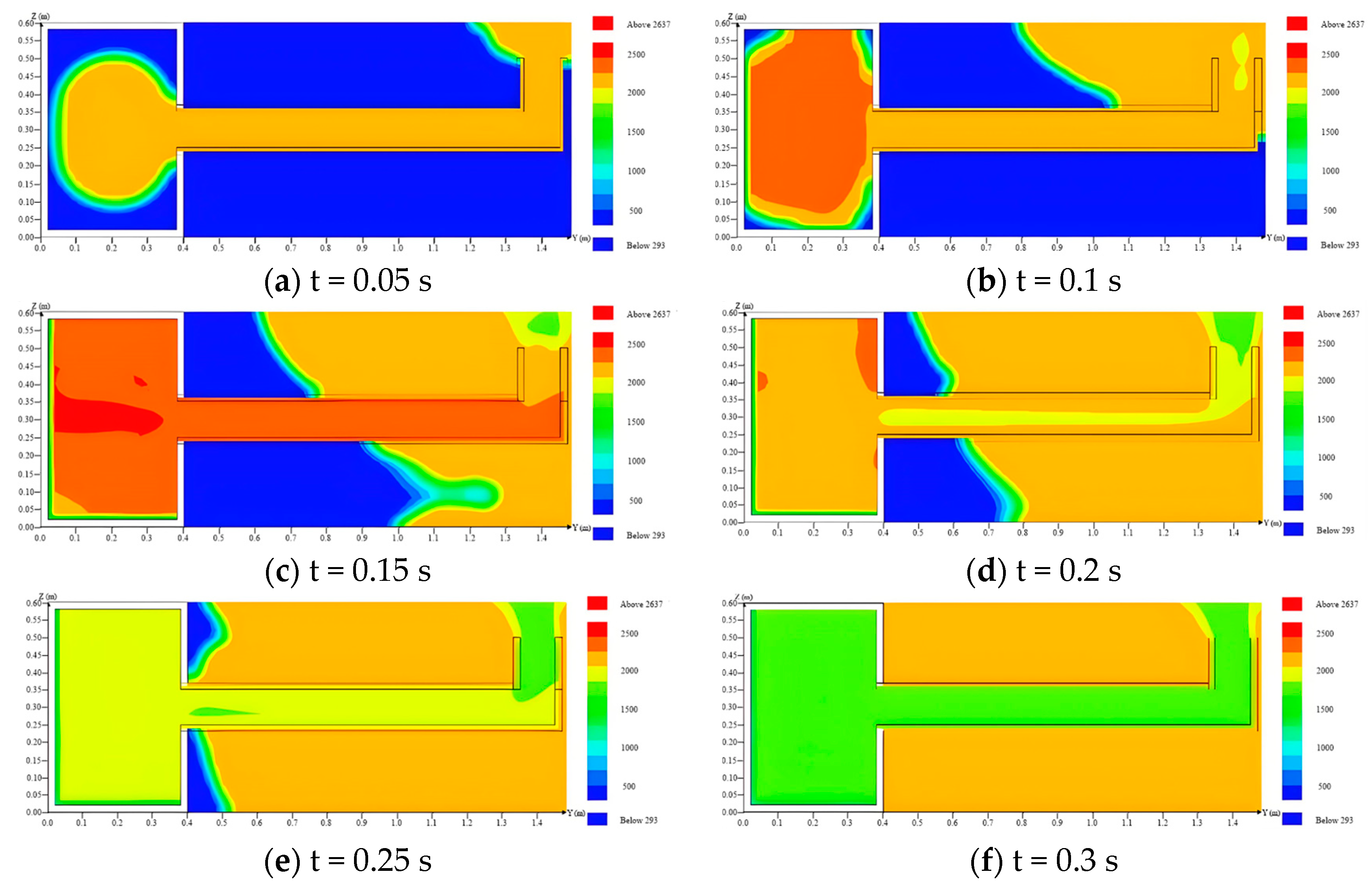 Processes 12 02726 g013