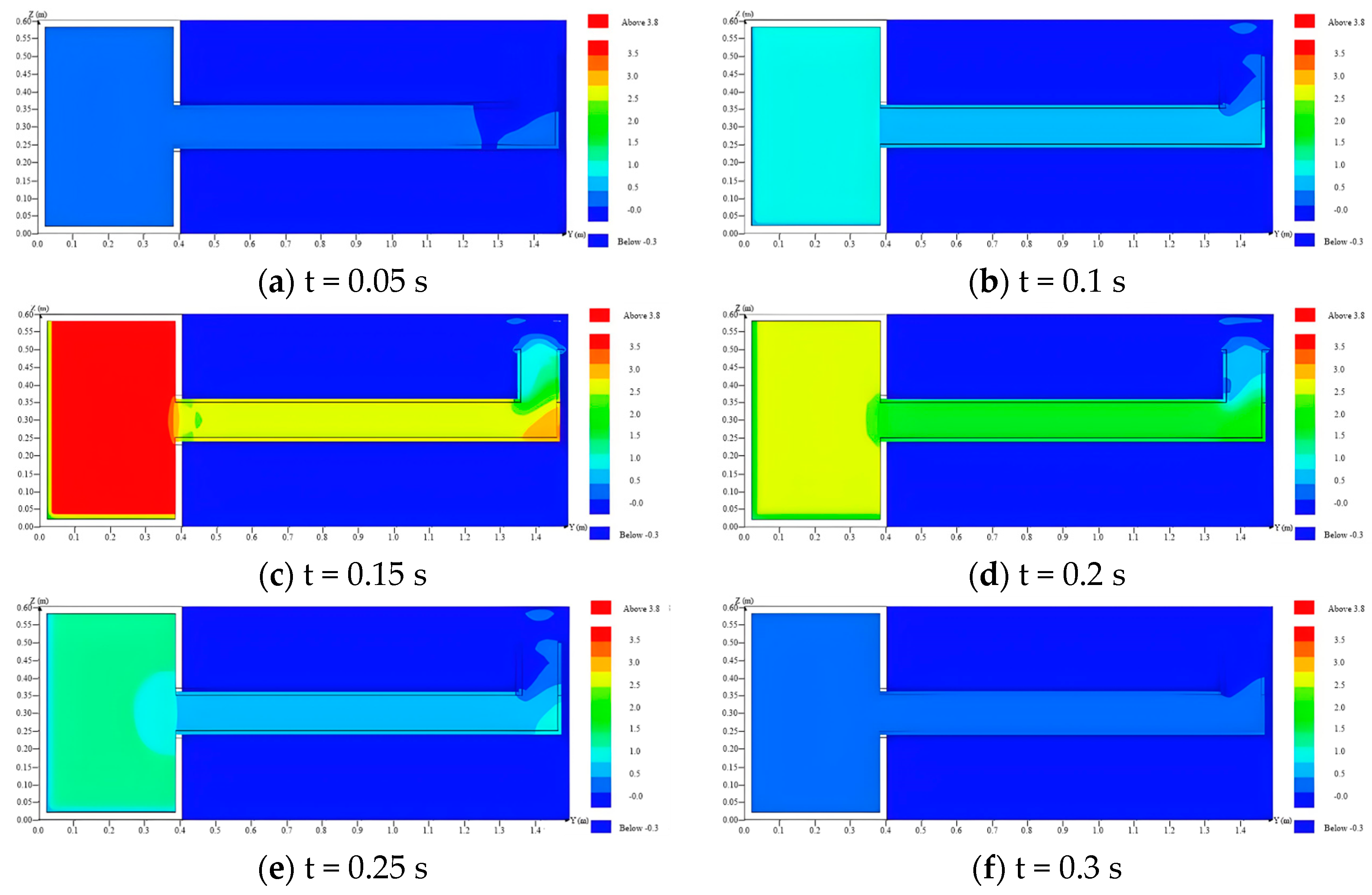 Processes 12 02726 g014
