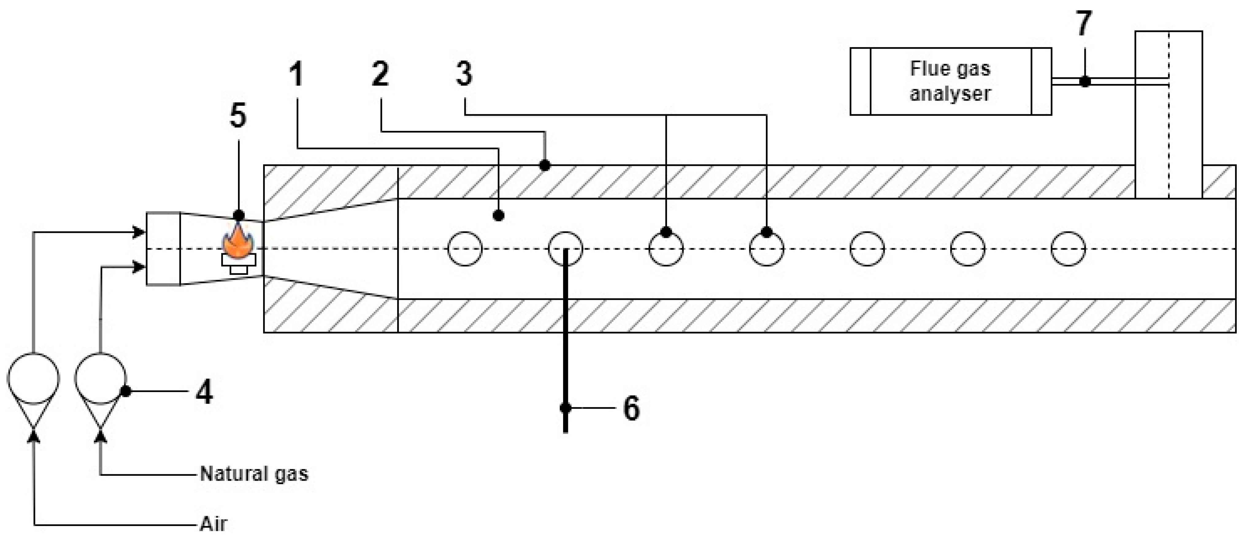 Processes 12 02728 g002