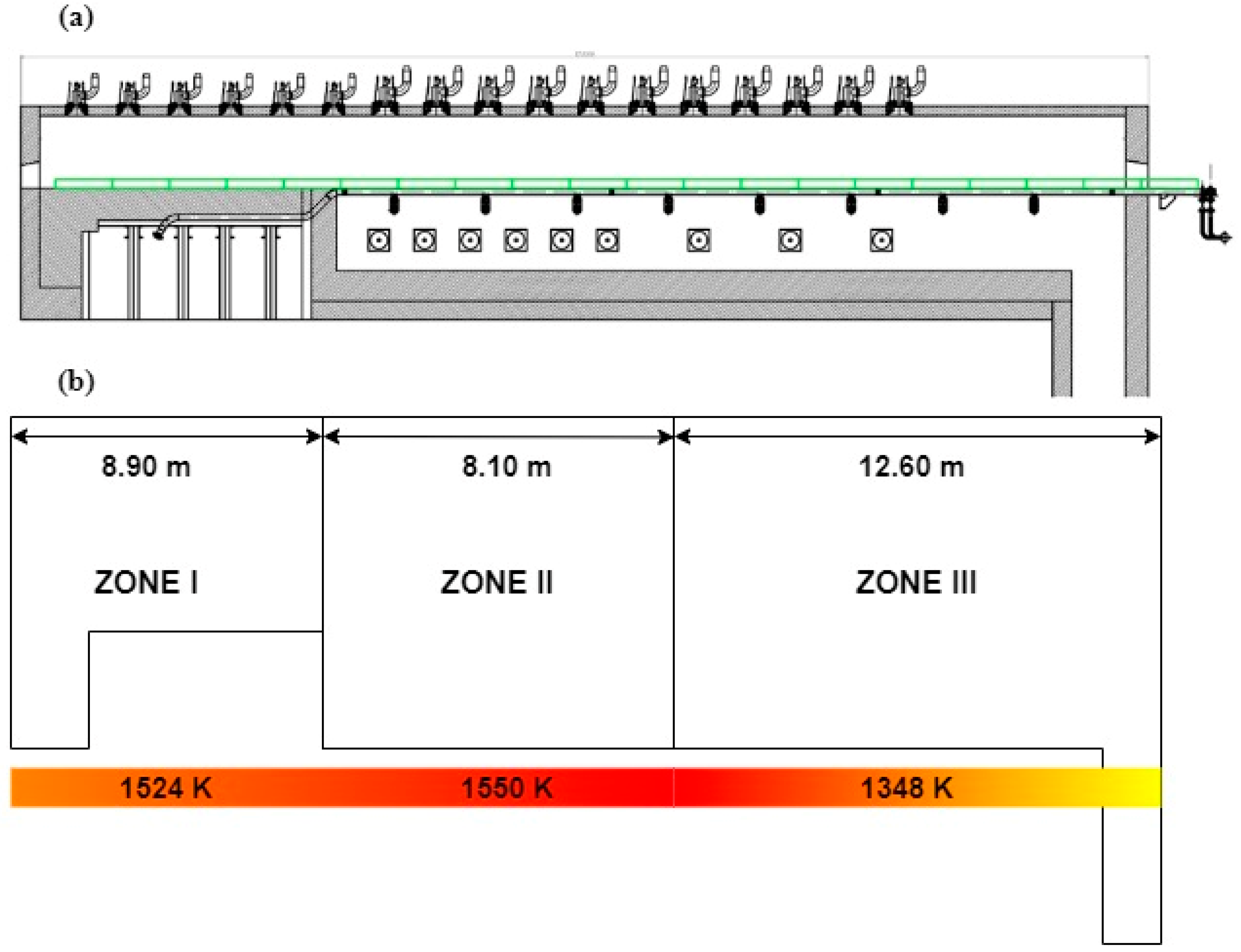 Processes 12 02728 g004