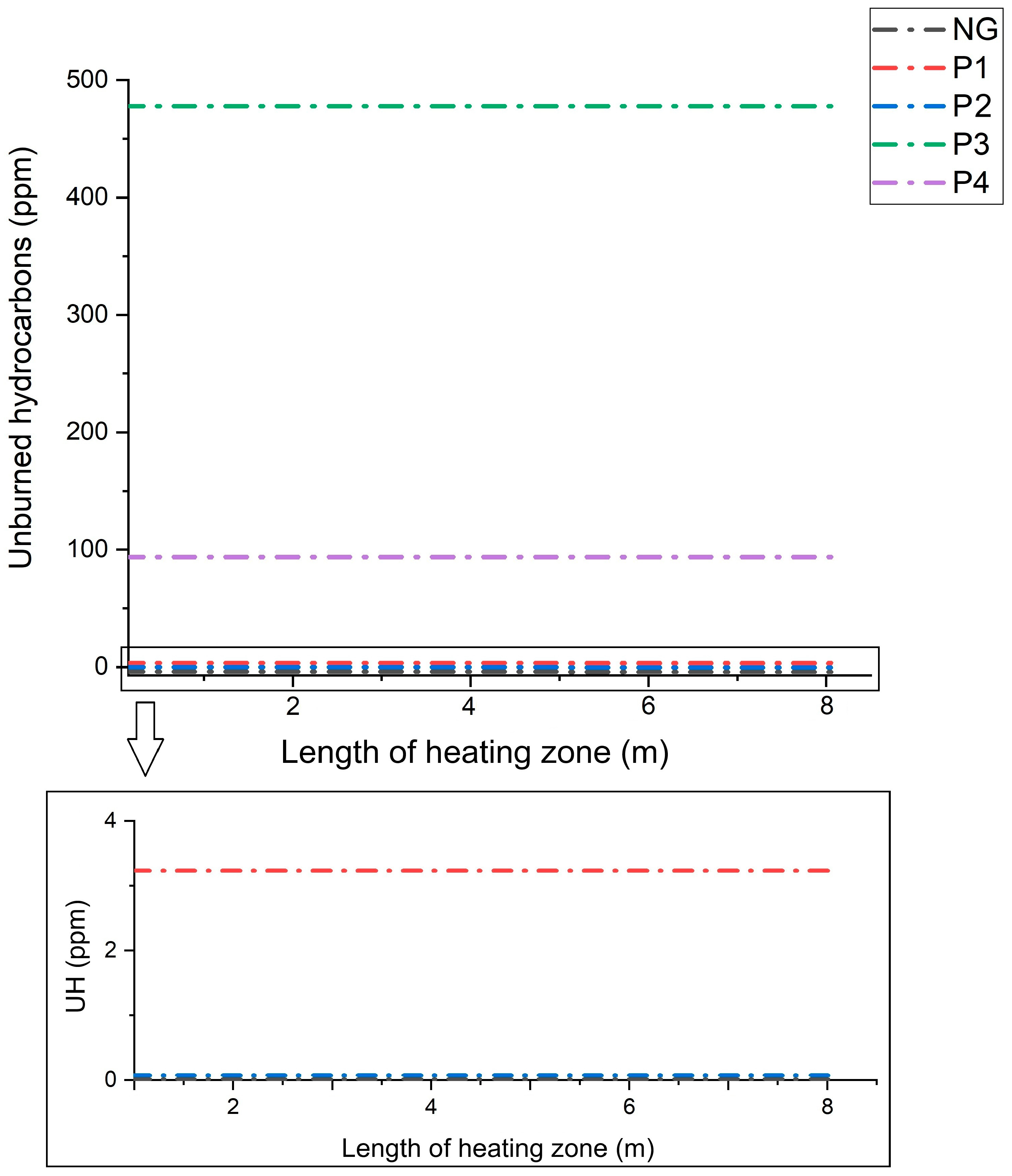 Processes 12 02728 g008