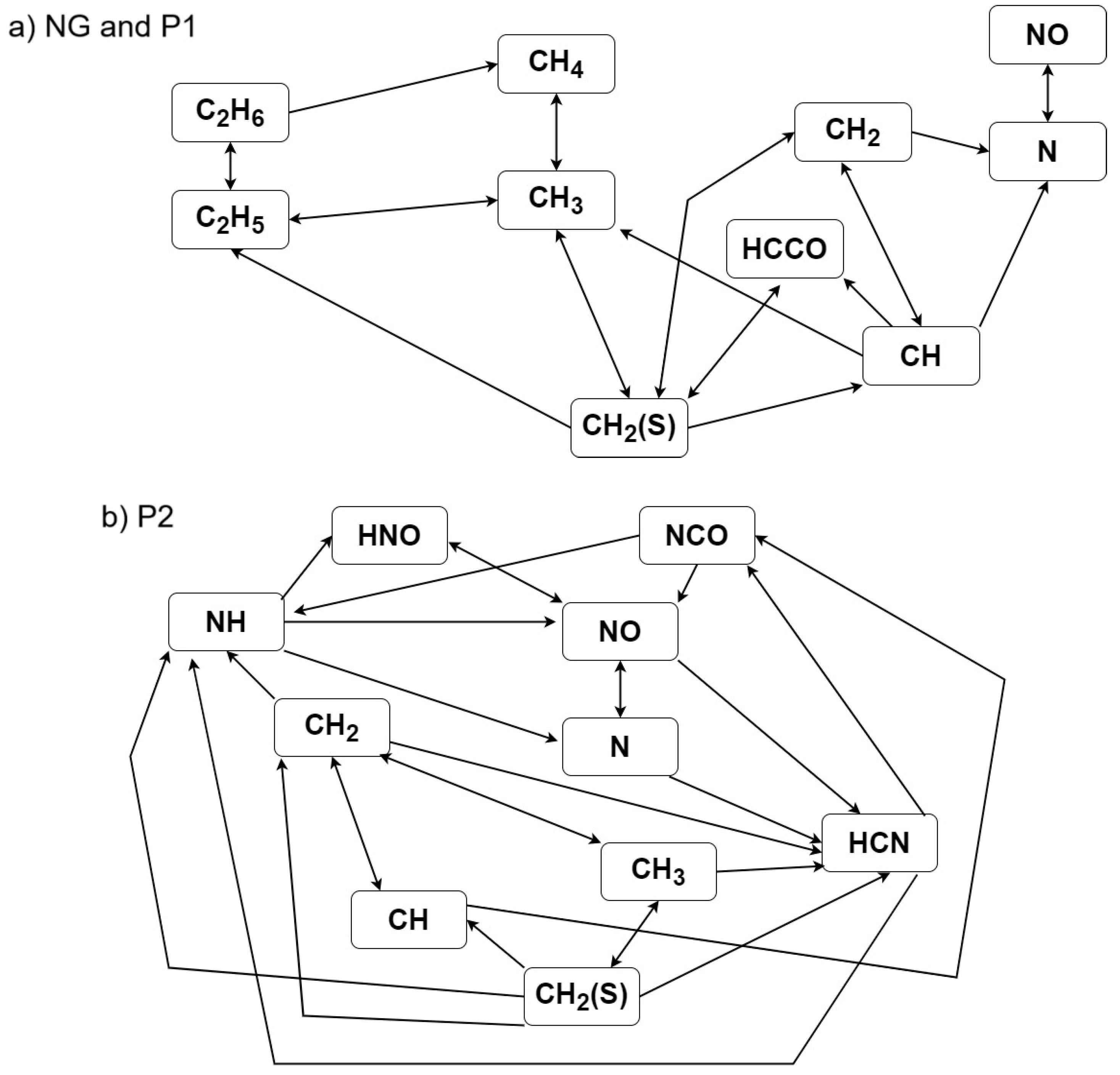 Processes 12 02728 g009a