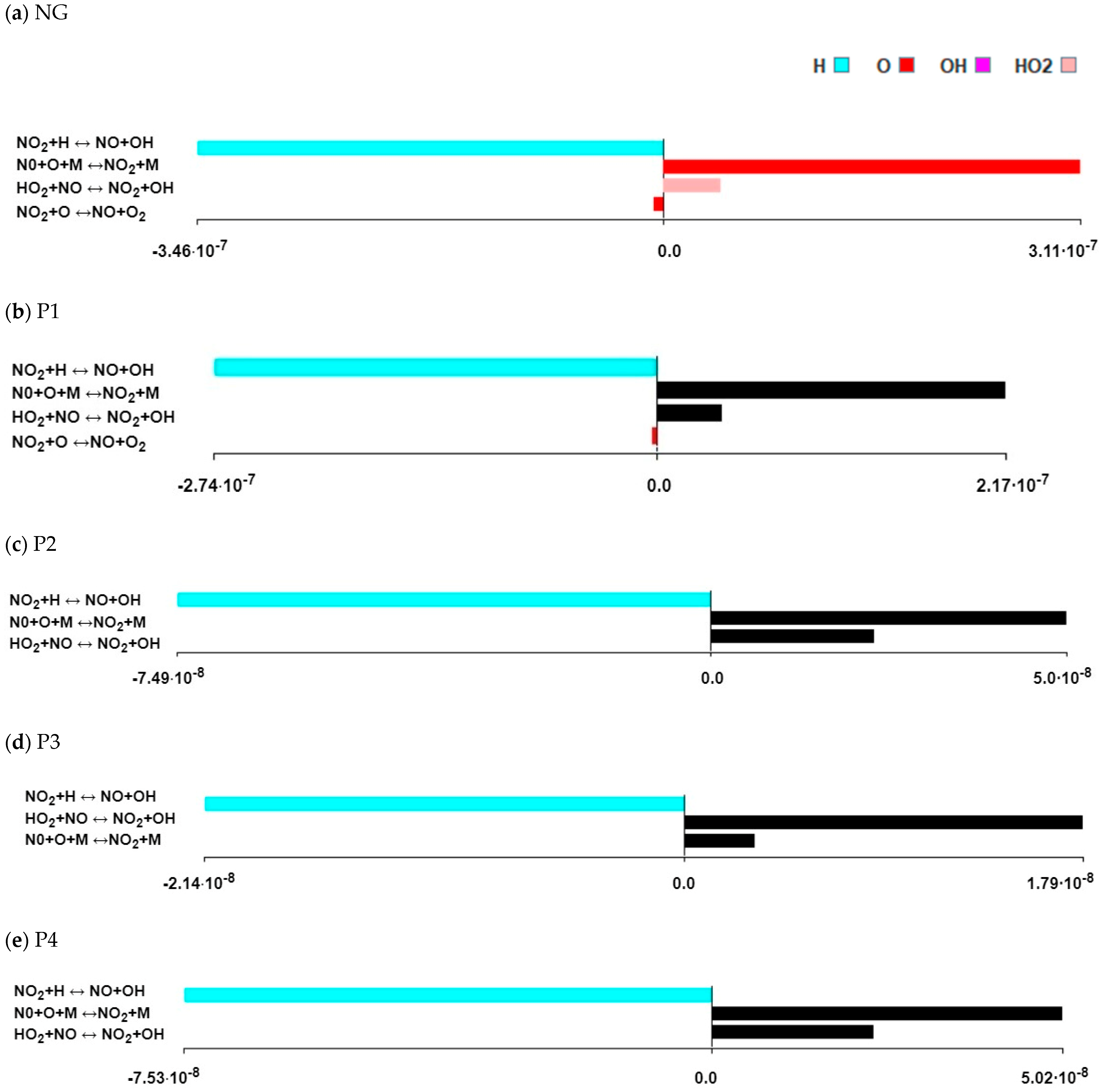 Processes 12 02728 g012