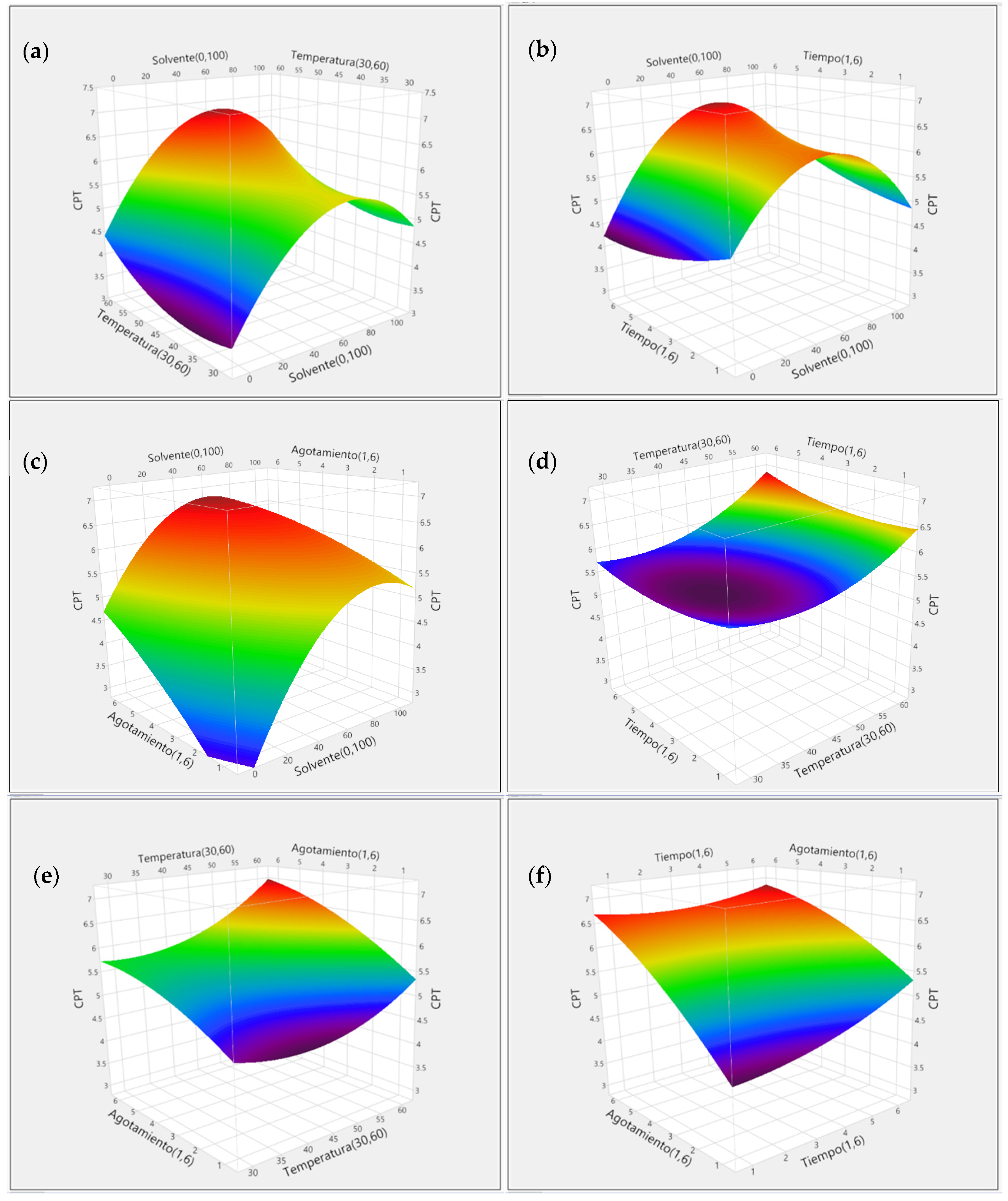 Processes 12 02729 g002