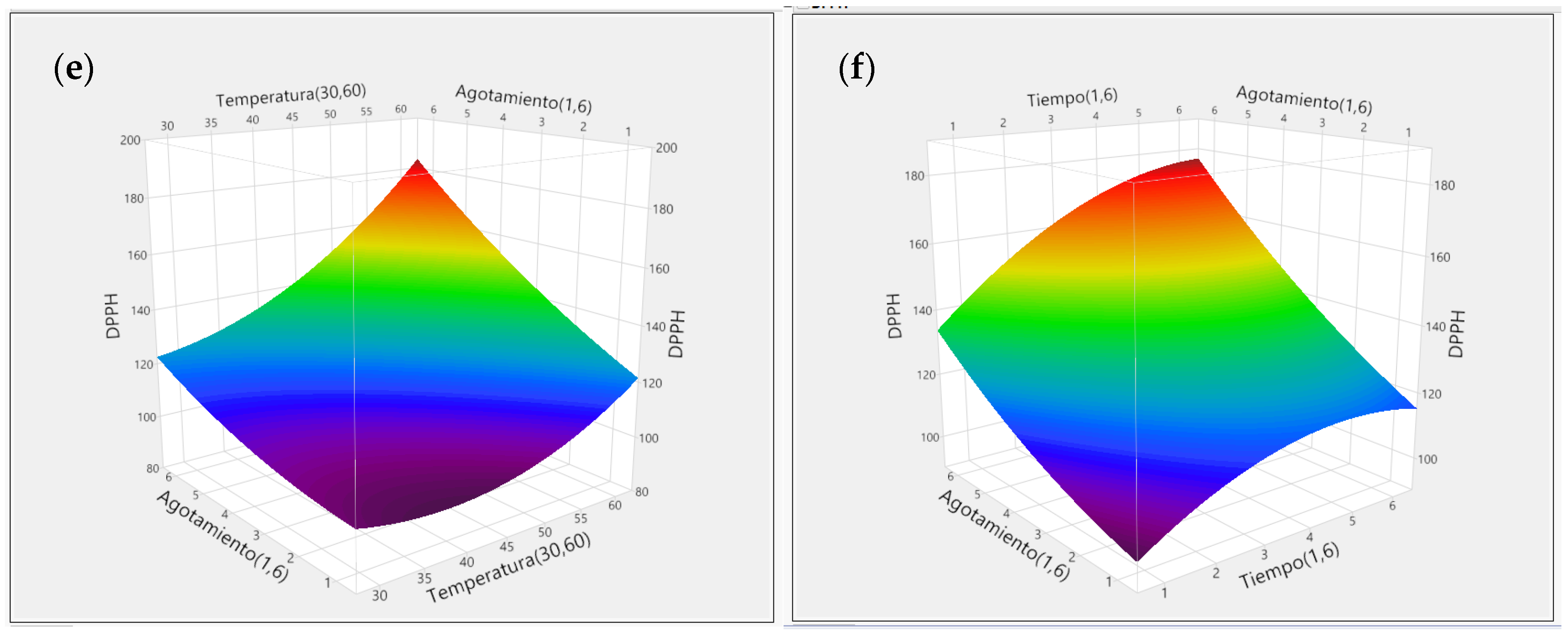 Processes 12 02729 g004b
