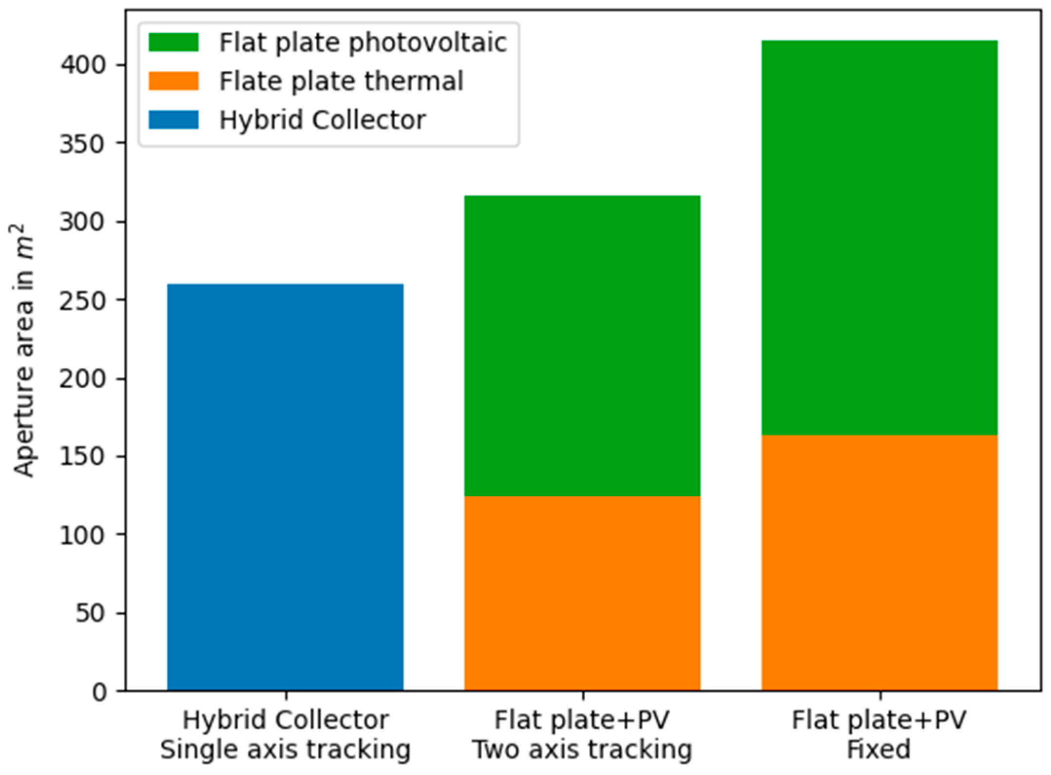 Processes 12 02732 g025