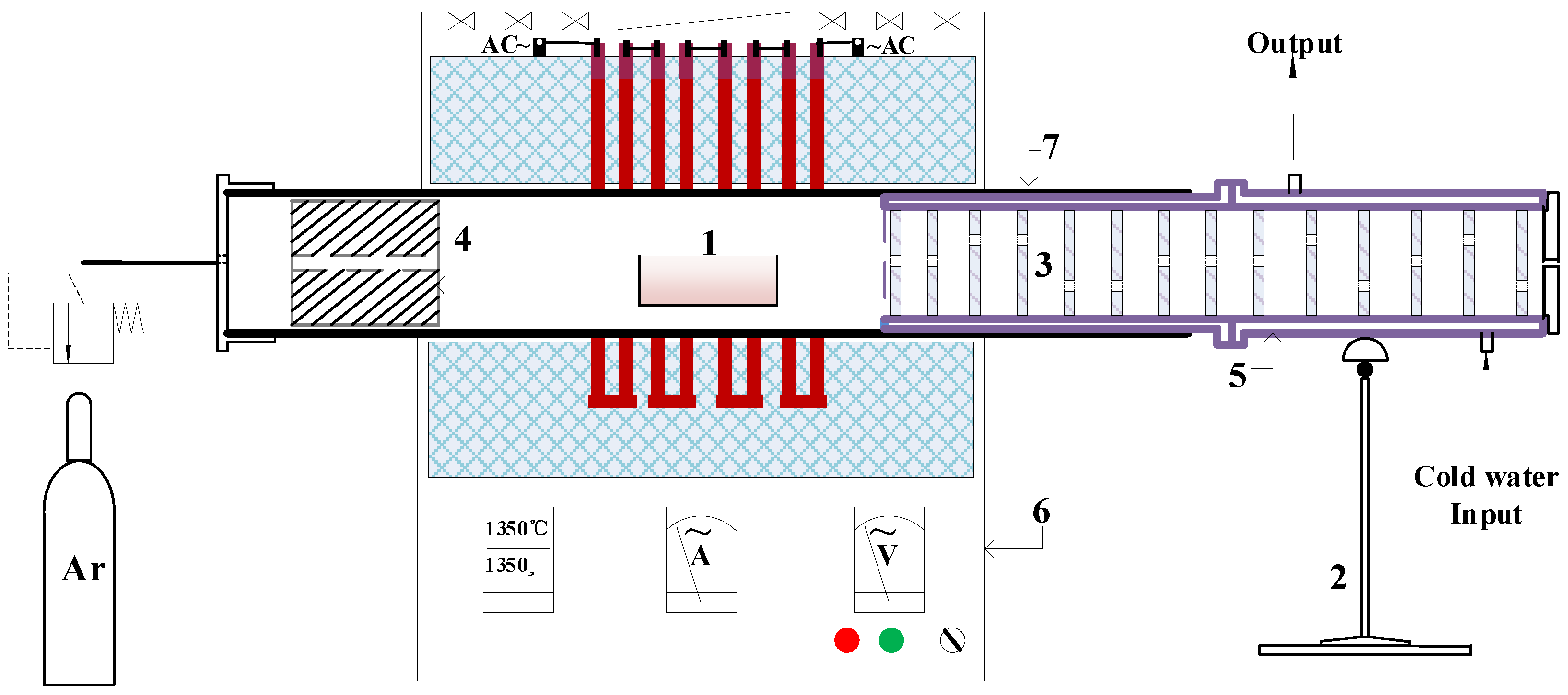 Processes 12 02734 g002