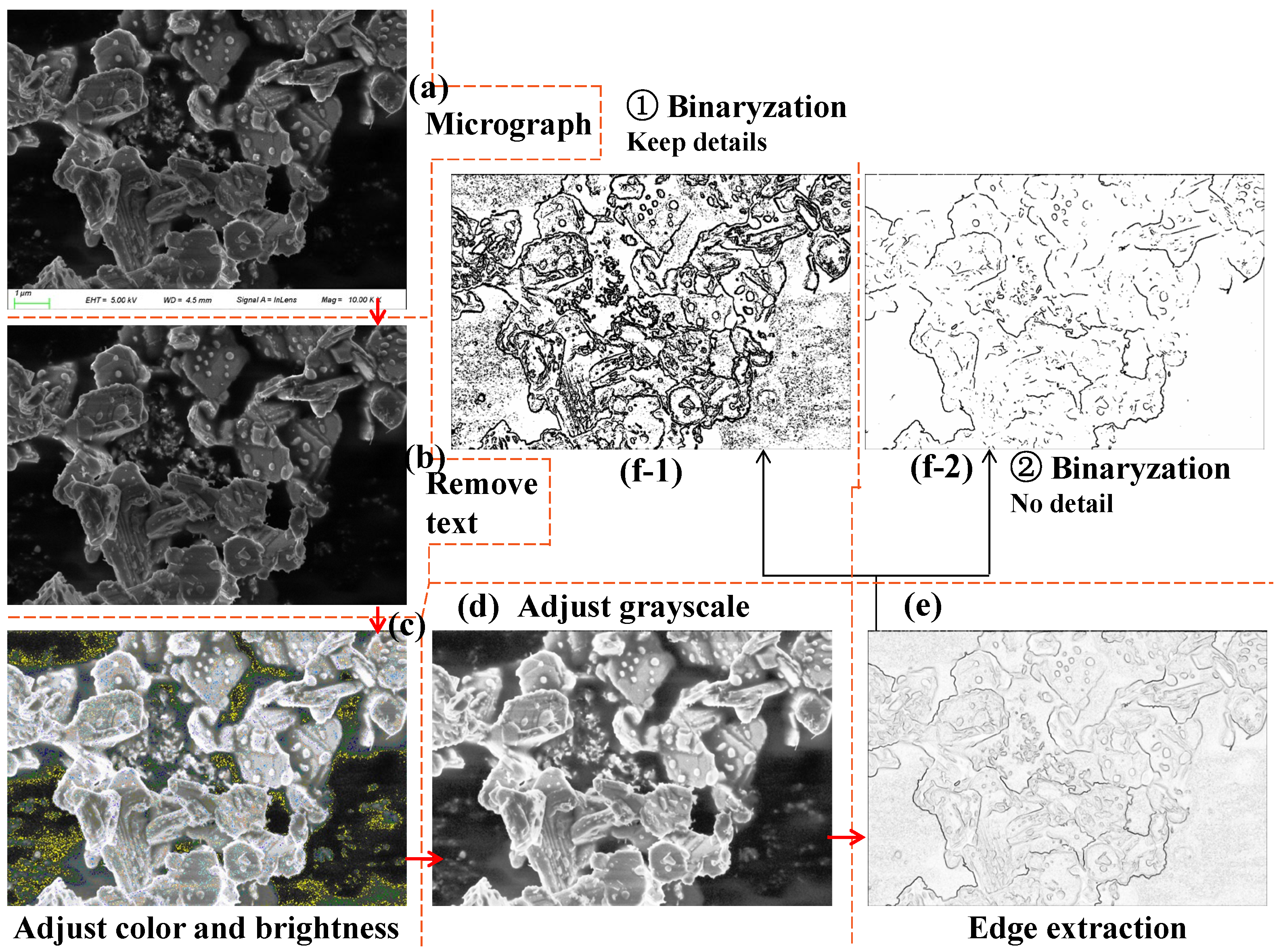 Processes 12 02734 g003