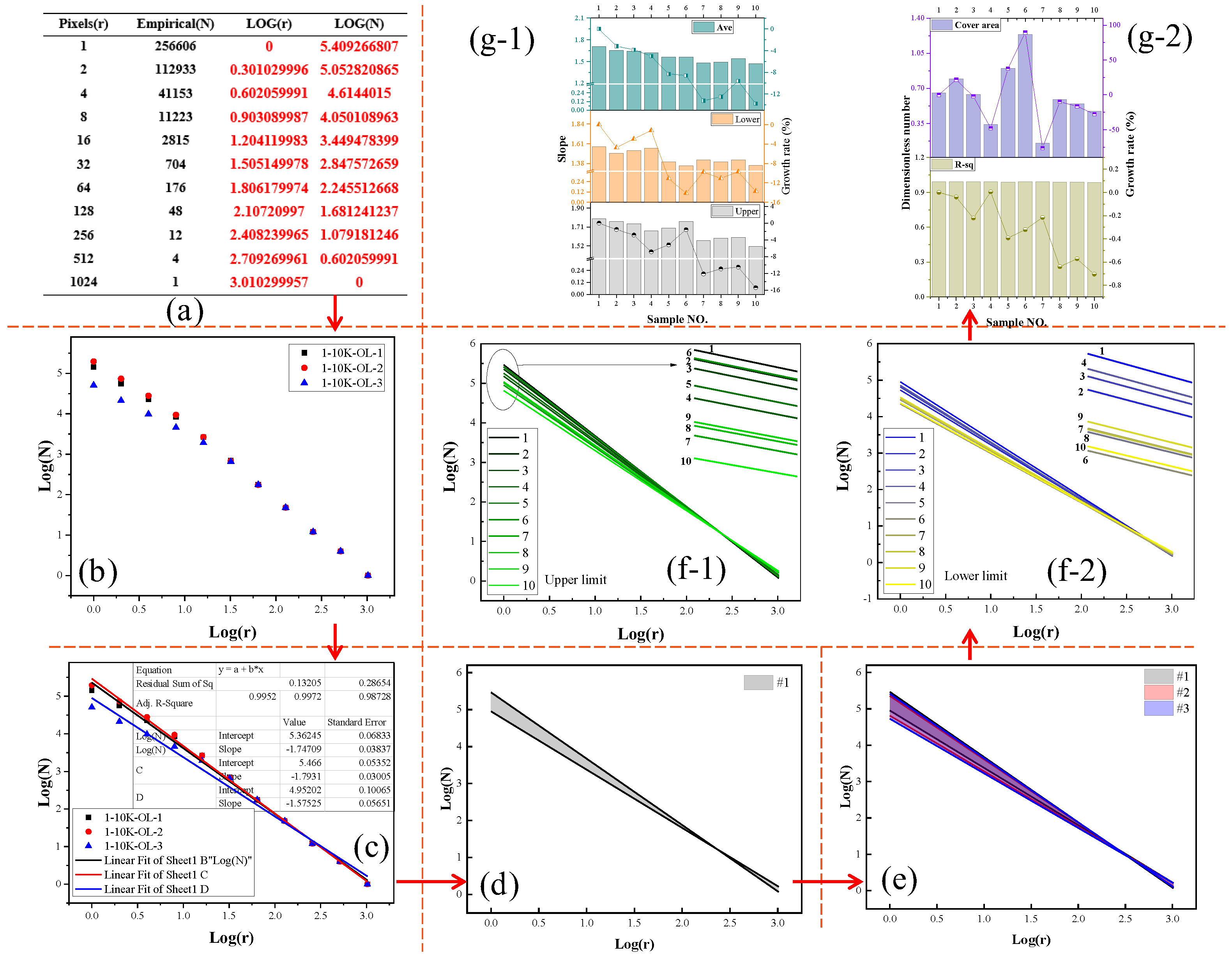 Processes 12 02734 g005