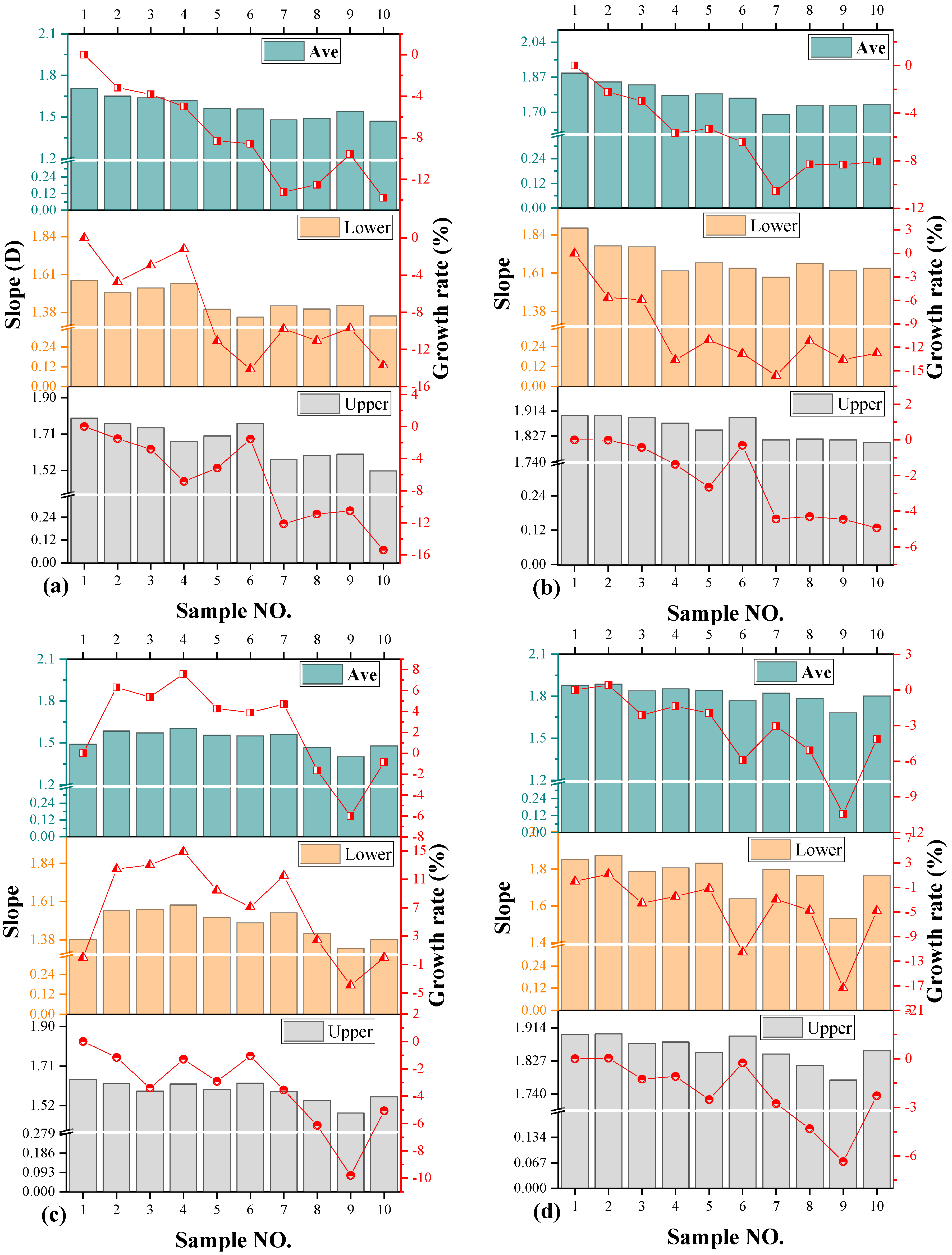 Processes 12 02734 g009