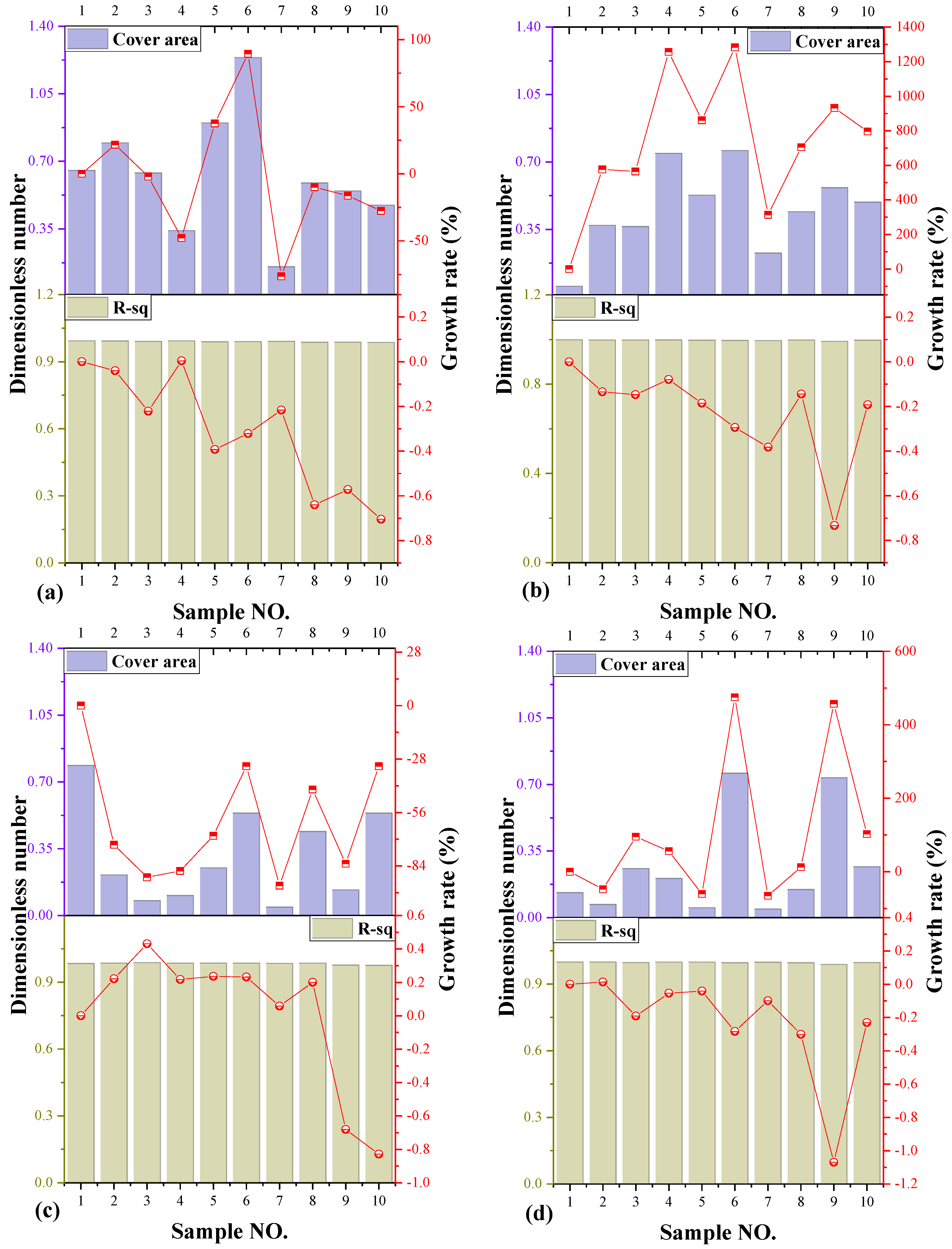 Processes 12 02734 g011