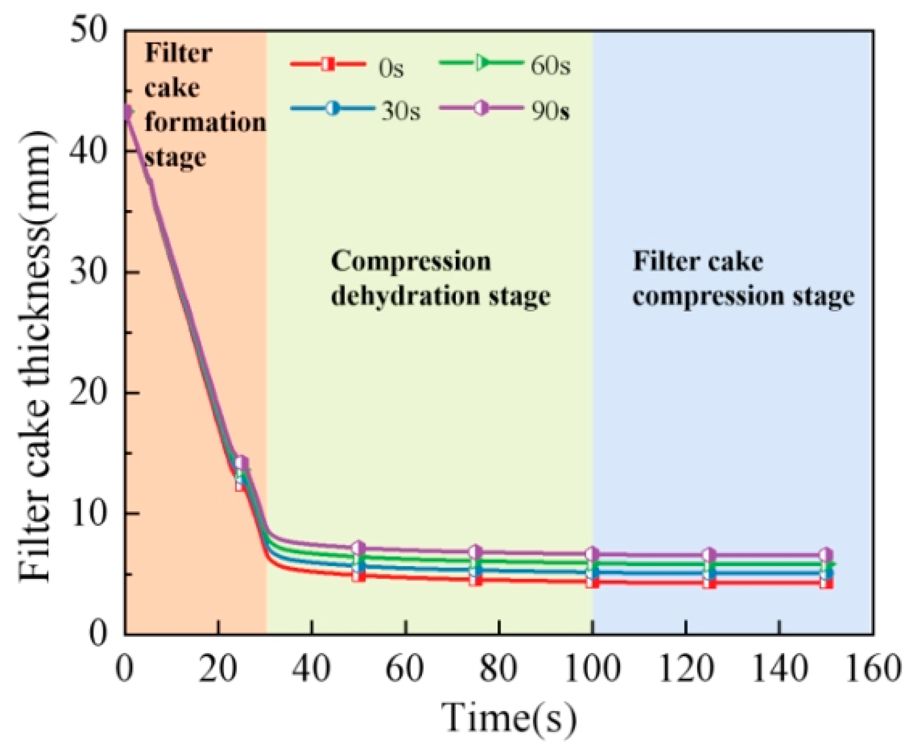Processes 12 02738 g004