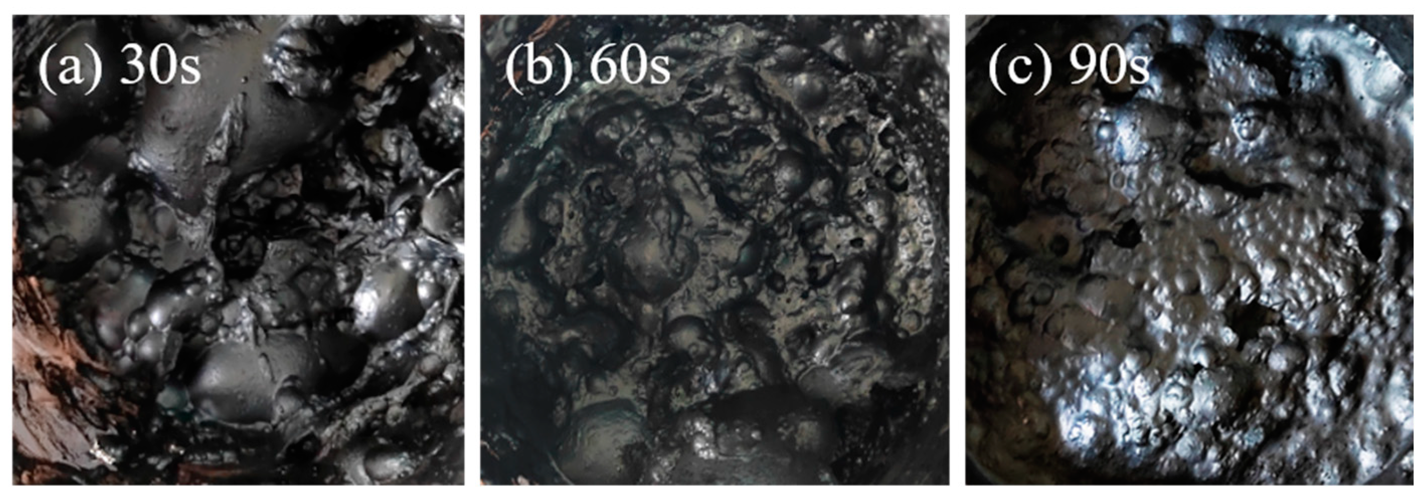 Processes 12 02738 g005