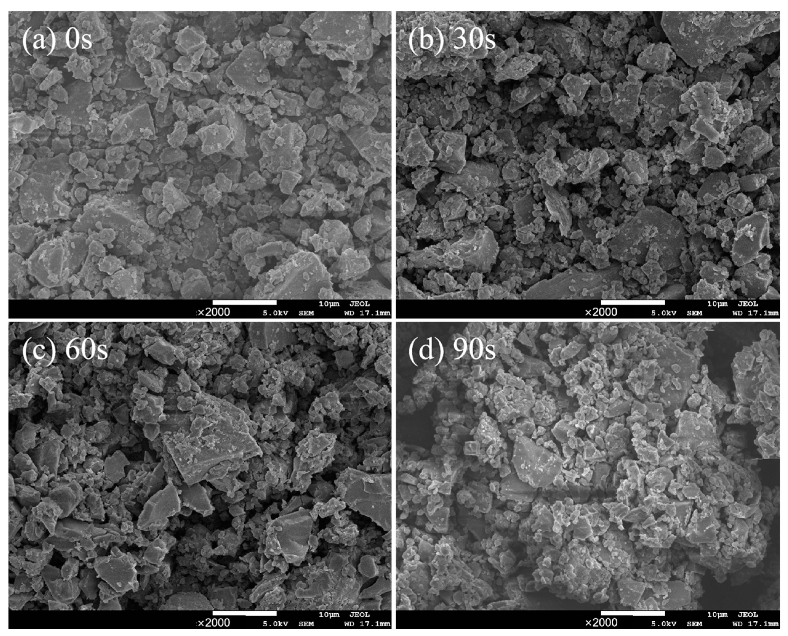 Processes 12 02738 g009