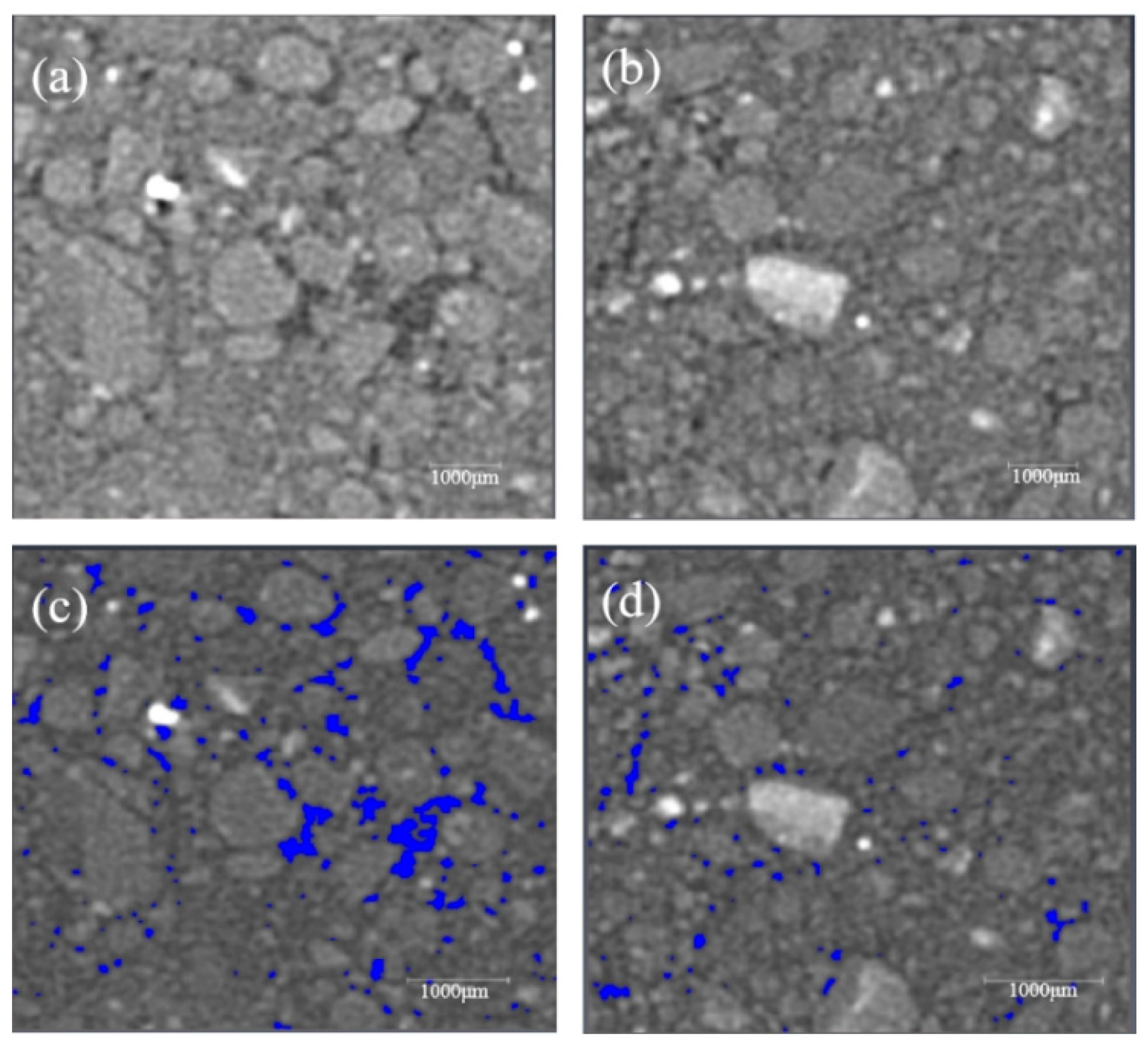 Processes 12 02738 g010