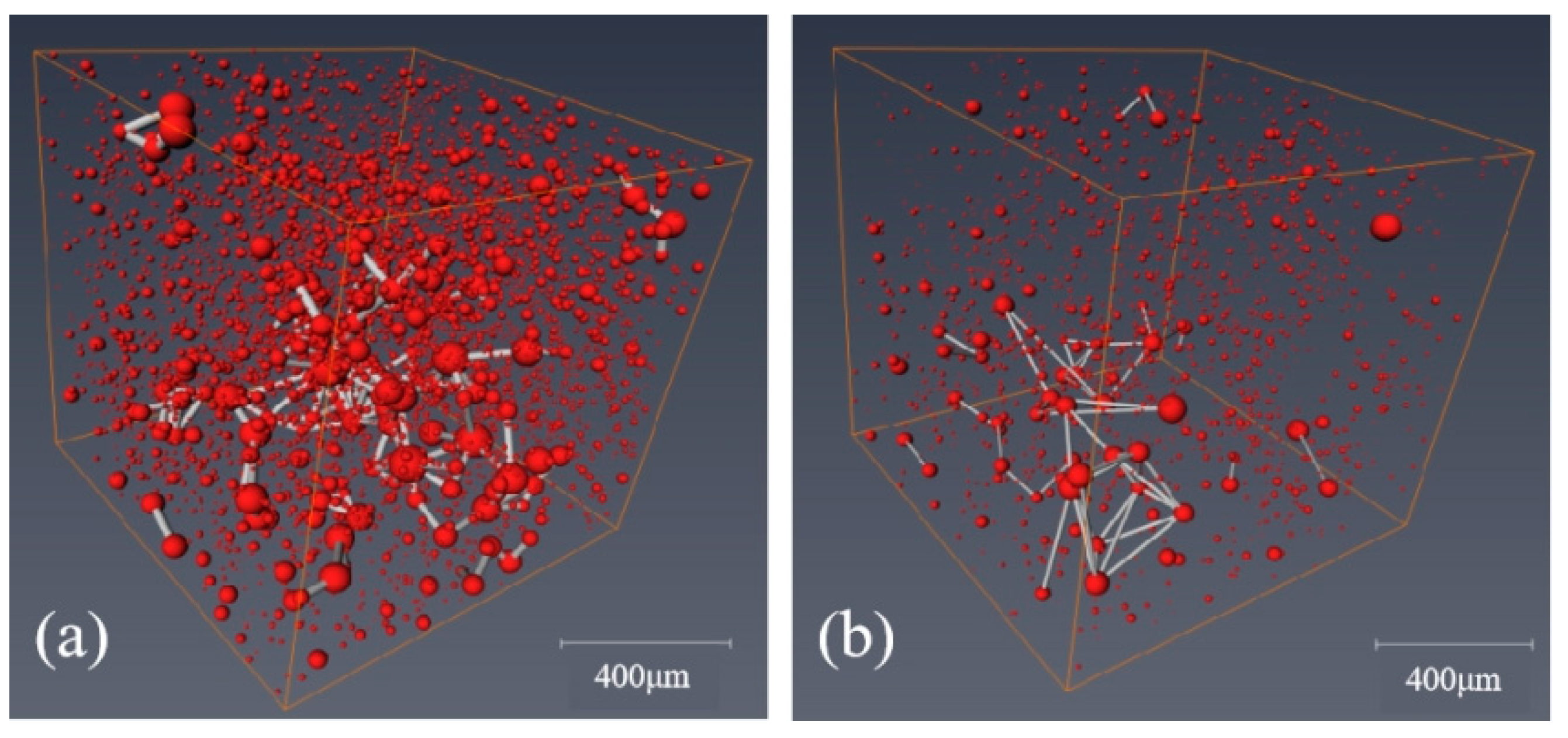 Processes 12 02738 g013