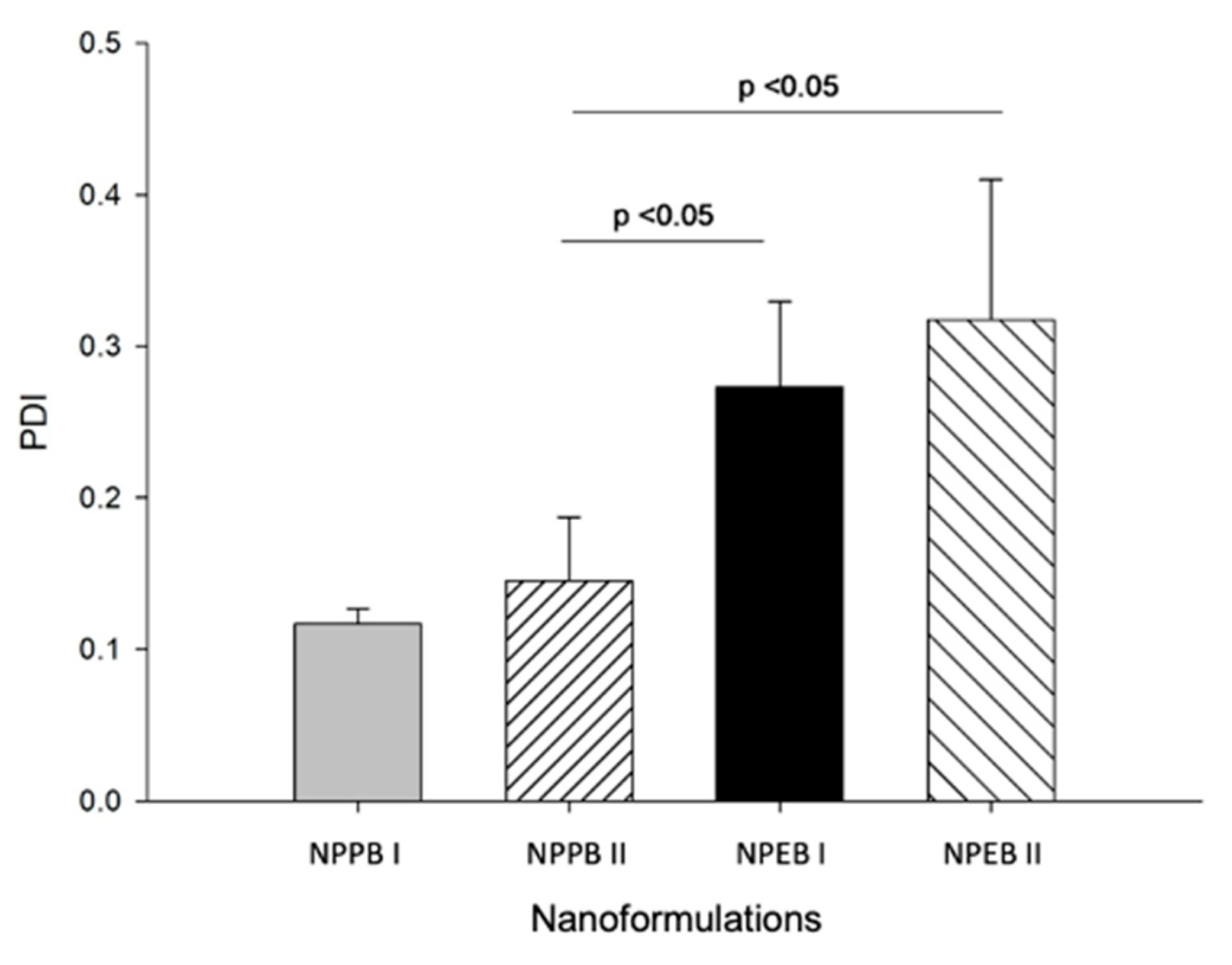 Processes 12 02739 g005
