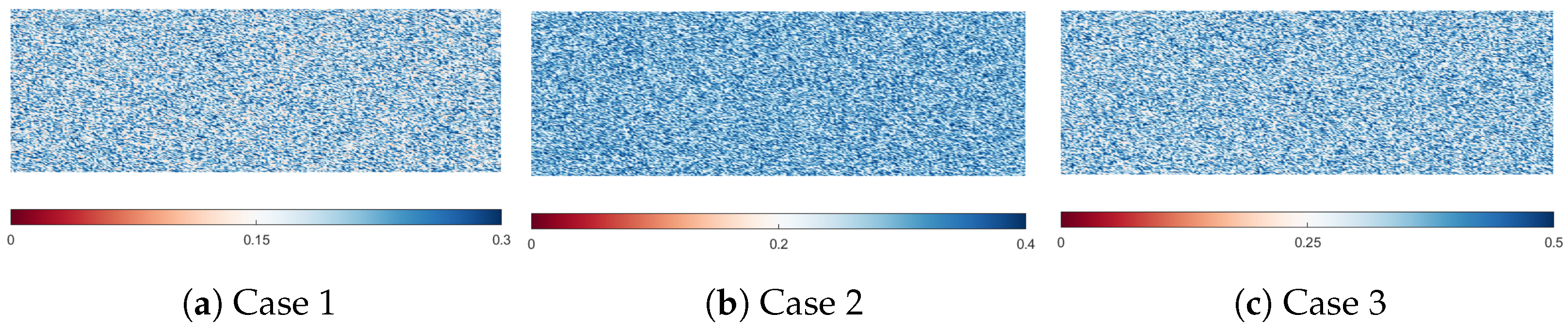 Processes 12 02740 g002