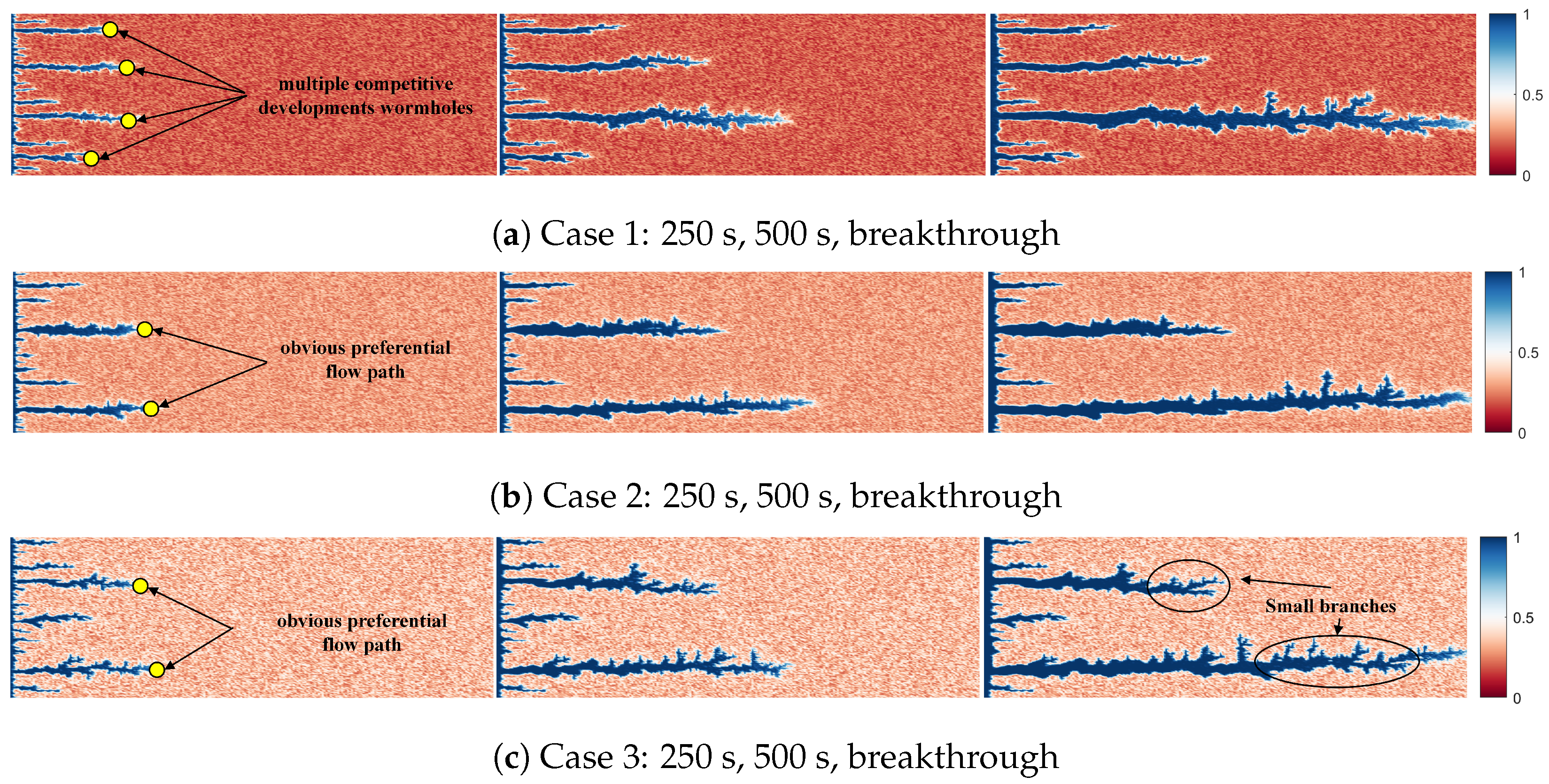 Processes 12 02740 g004