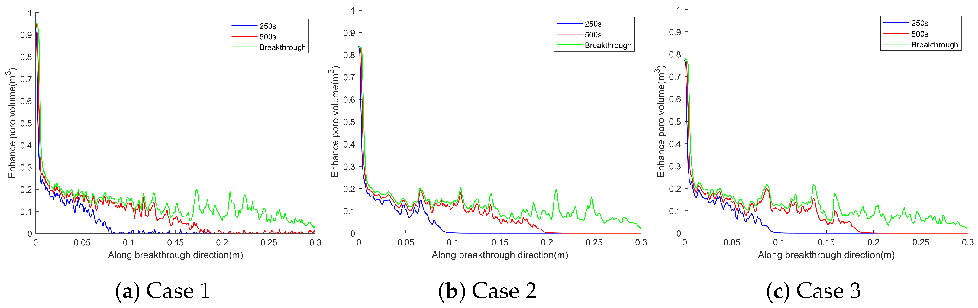 Processes 12 02740 g005