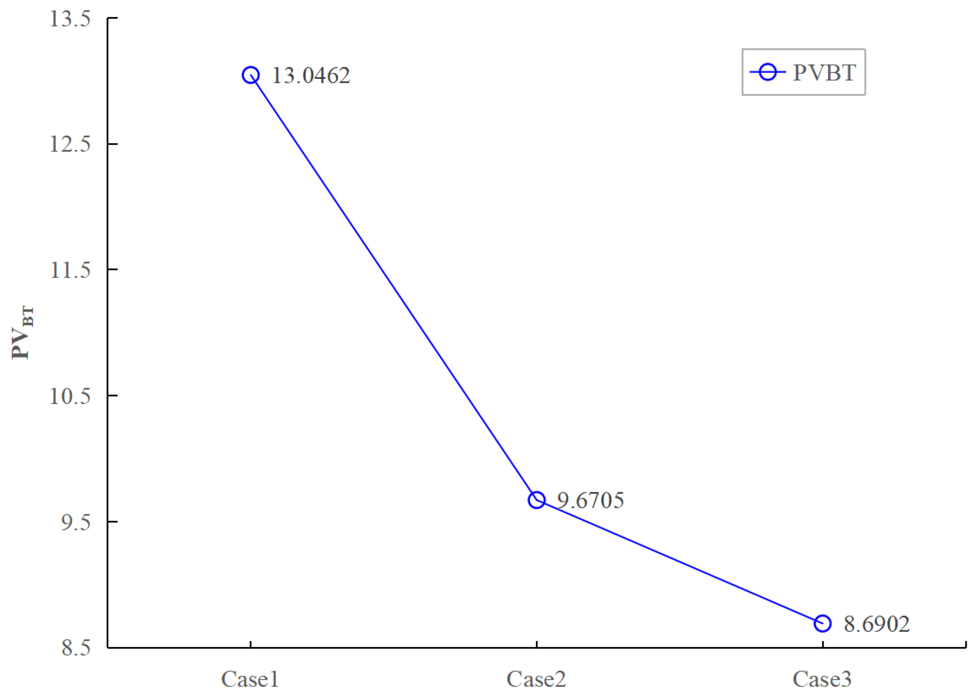 Processes 12 02740 g006
