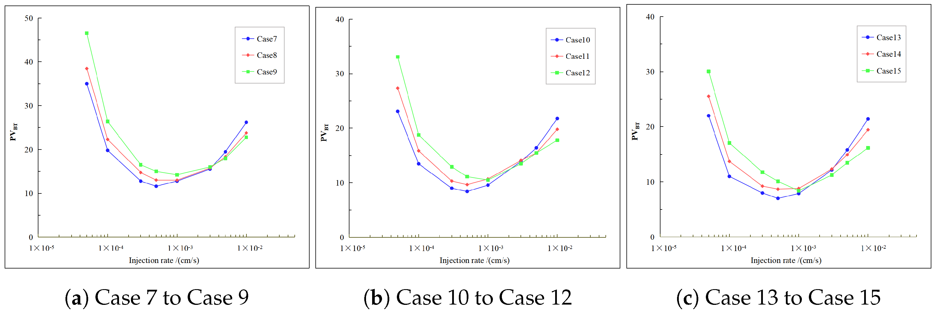 Processes 12 02740 g008