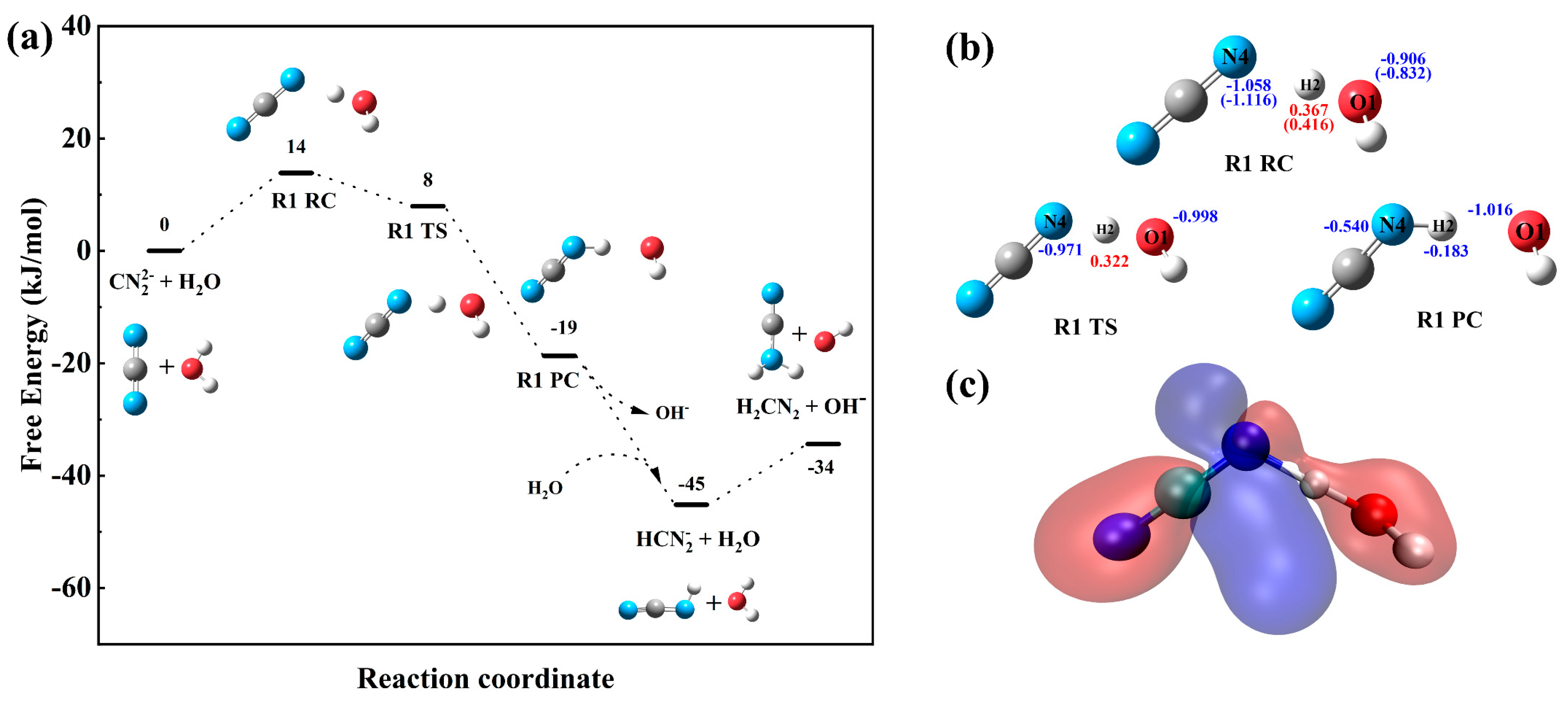 Processes 12 02741 g001