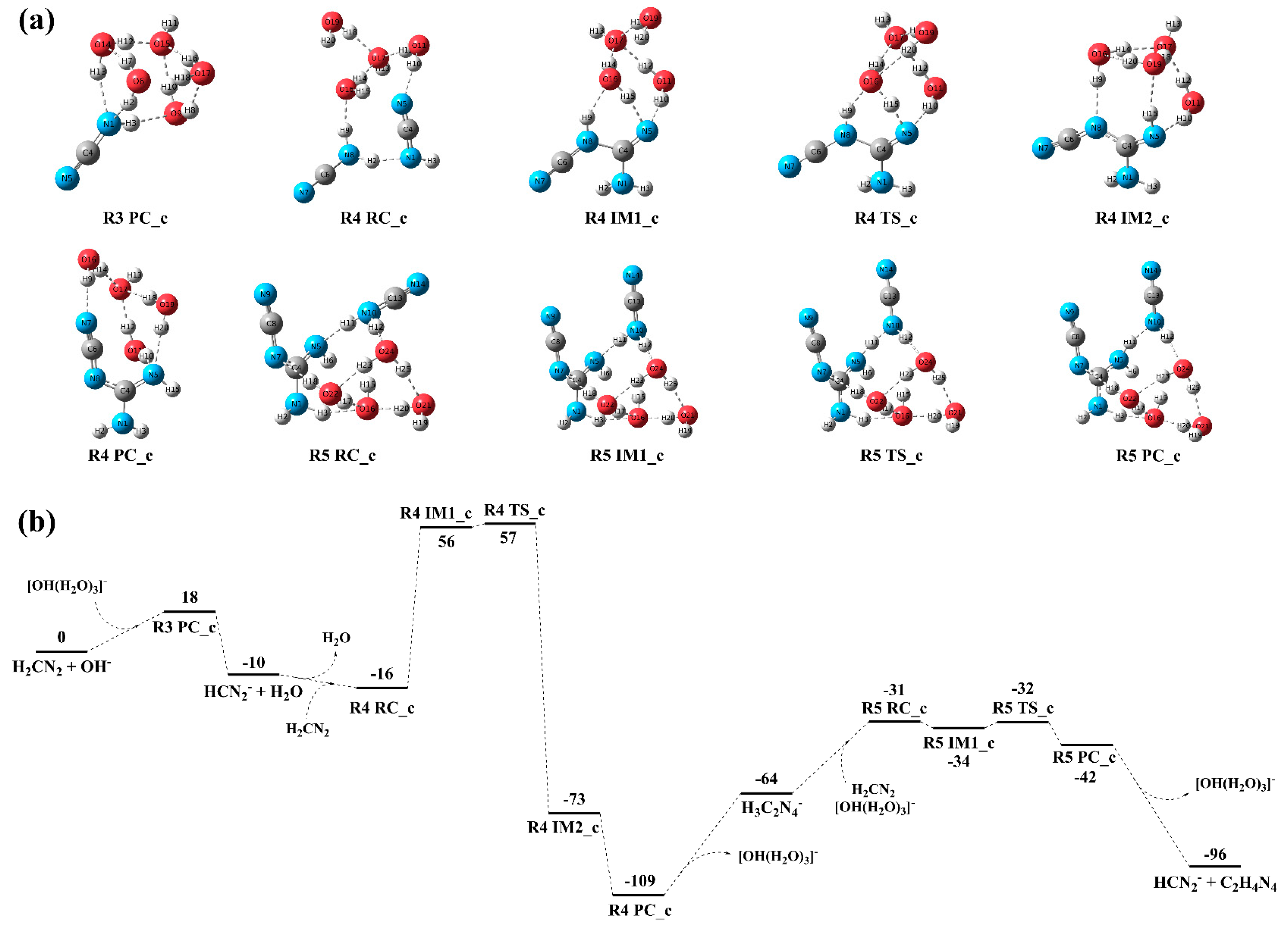 Processes 12 02741 g004