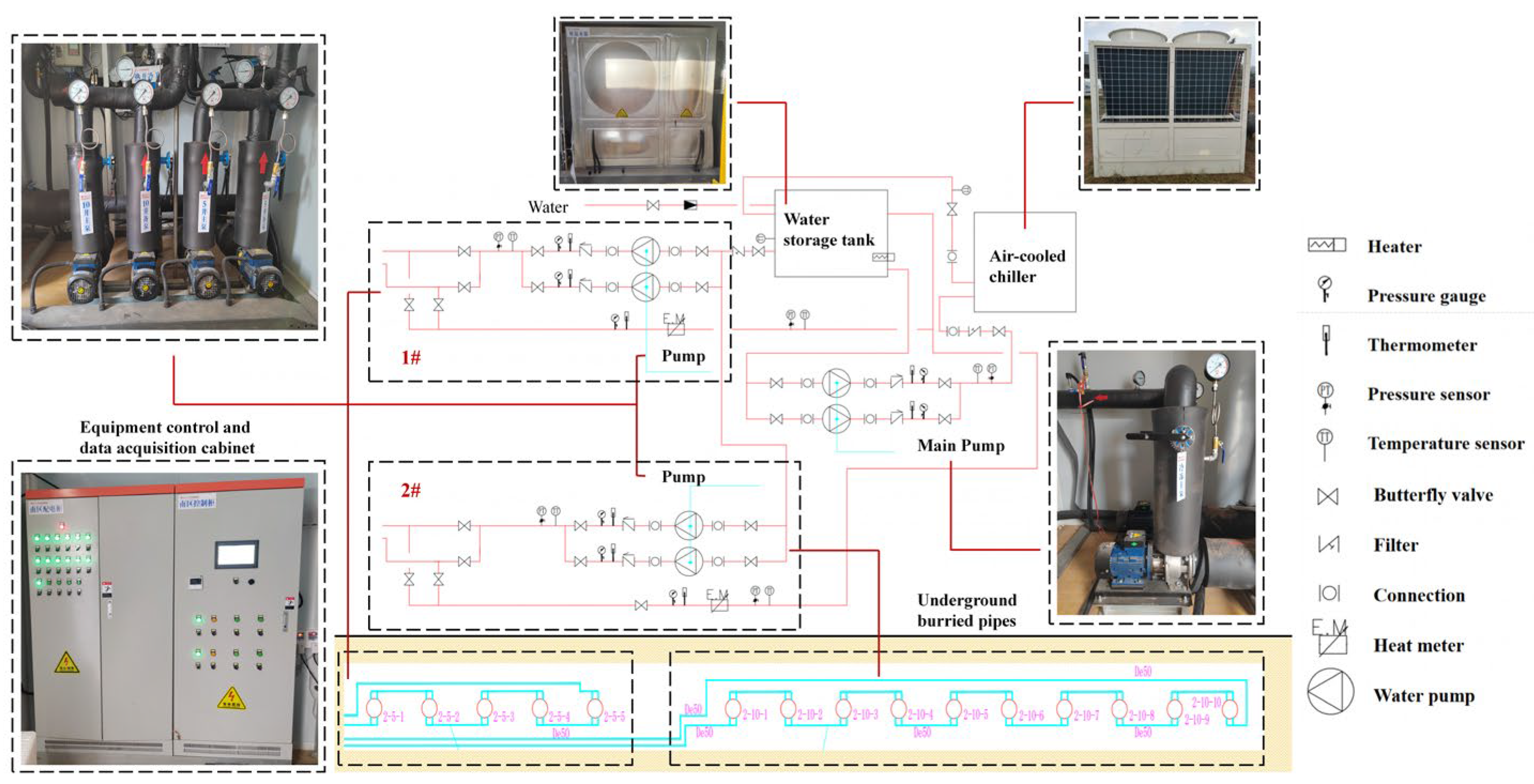 Processes 12 02742 g004