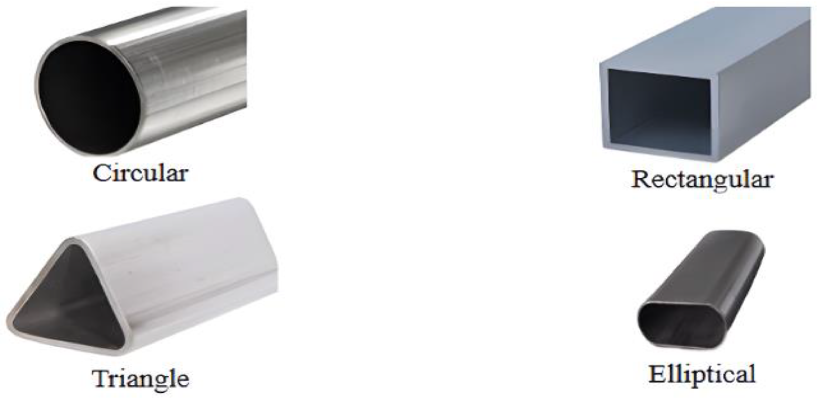 Processes 12 02749 g004