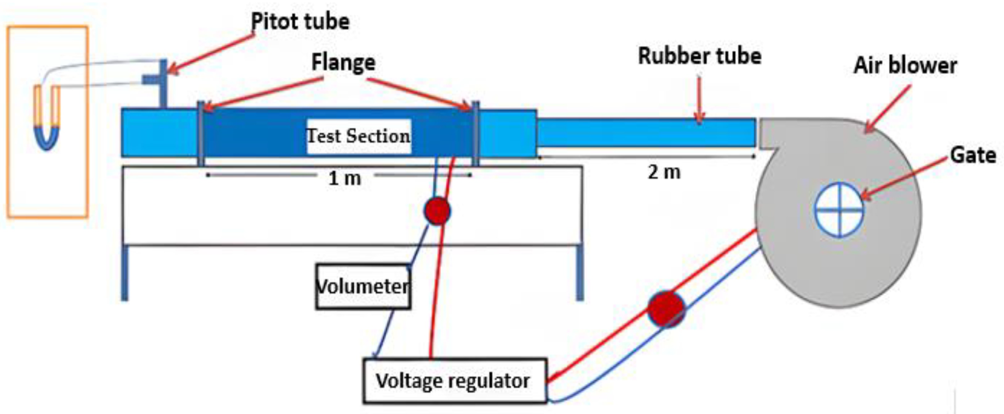 Processes 12 02749 g011