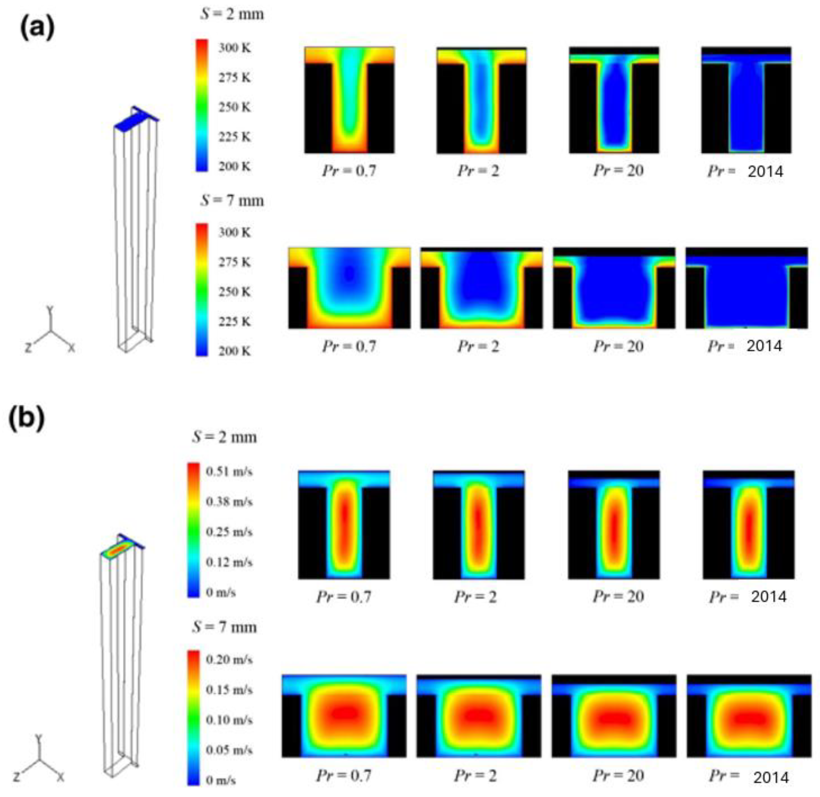 Processes 12 02749 g018
