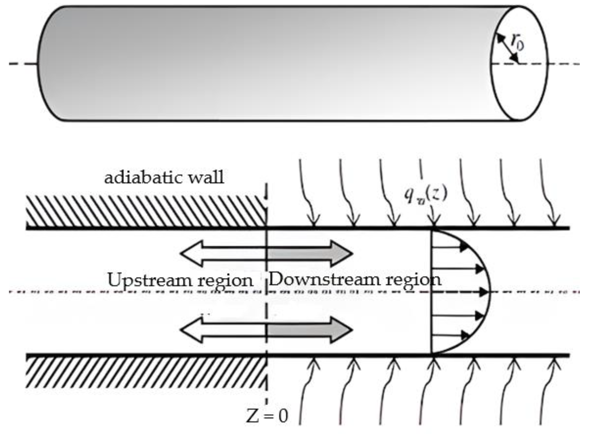 Processes 12 02749 g019