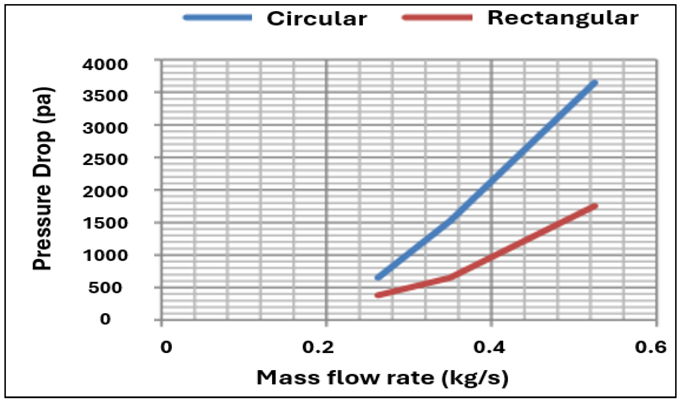 Processes 12 02749 g022