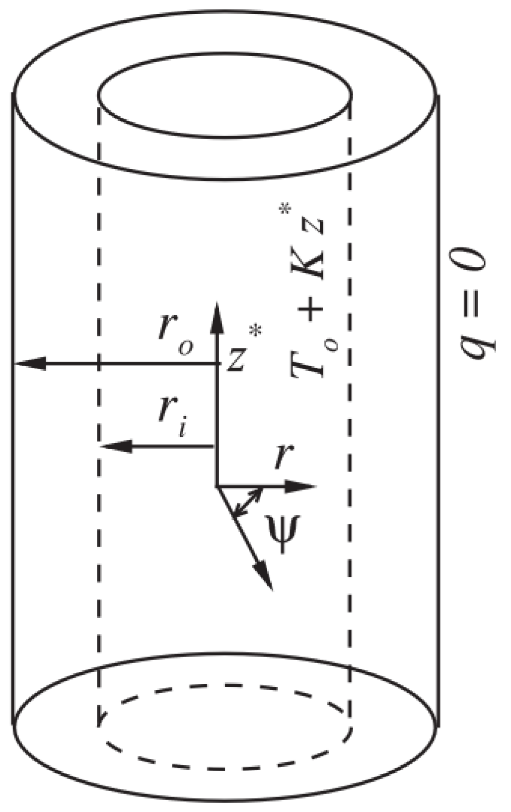 Processes 12 02749 g026