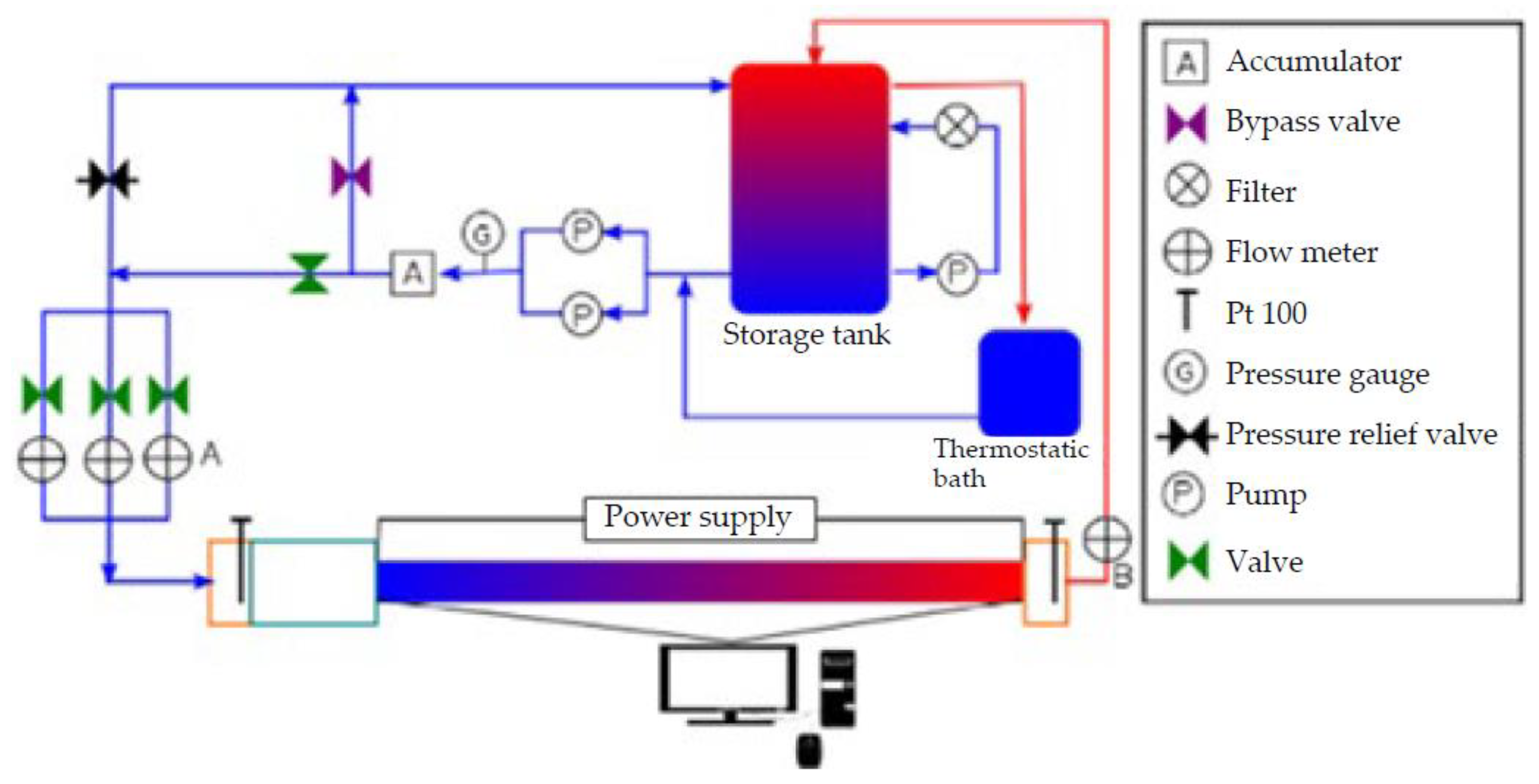Processes 12 02749 g027
