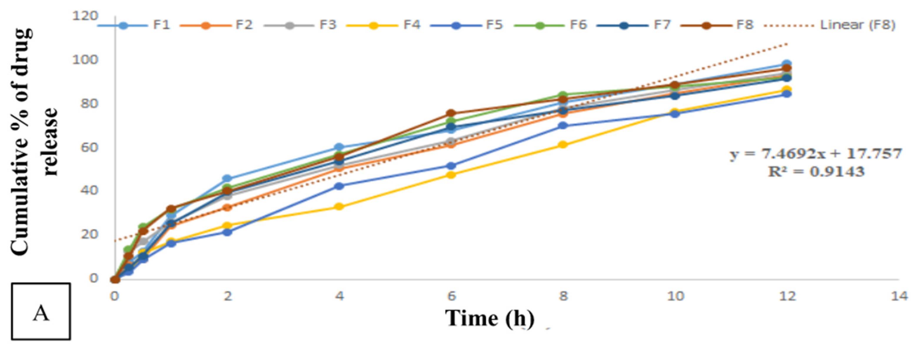 Processes 12 02750 g006a