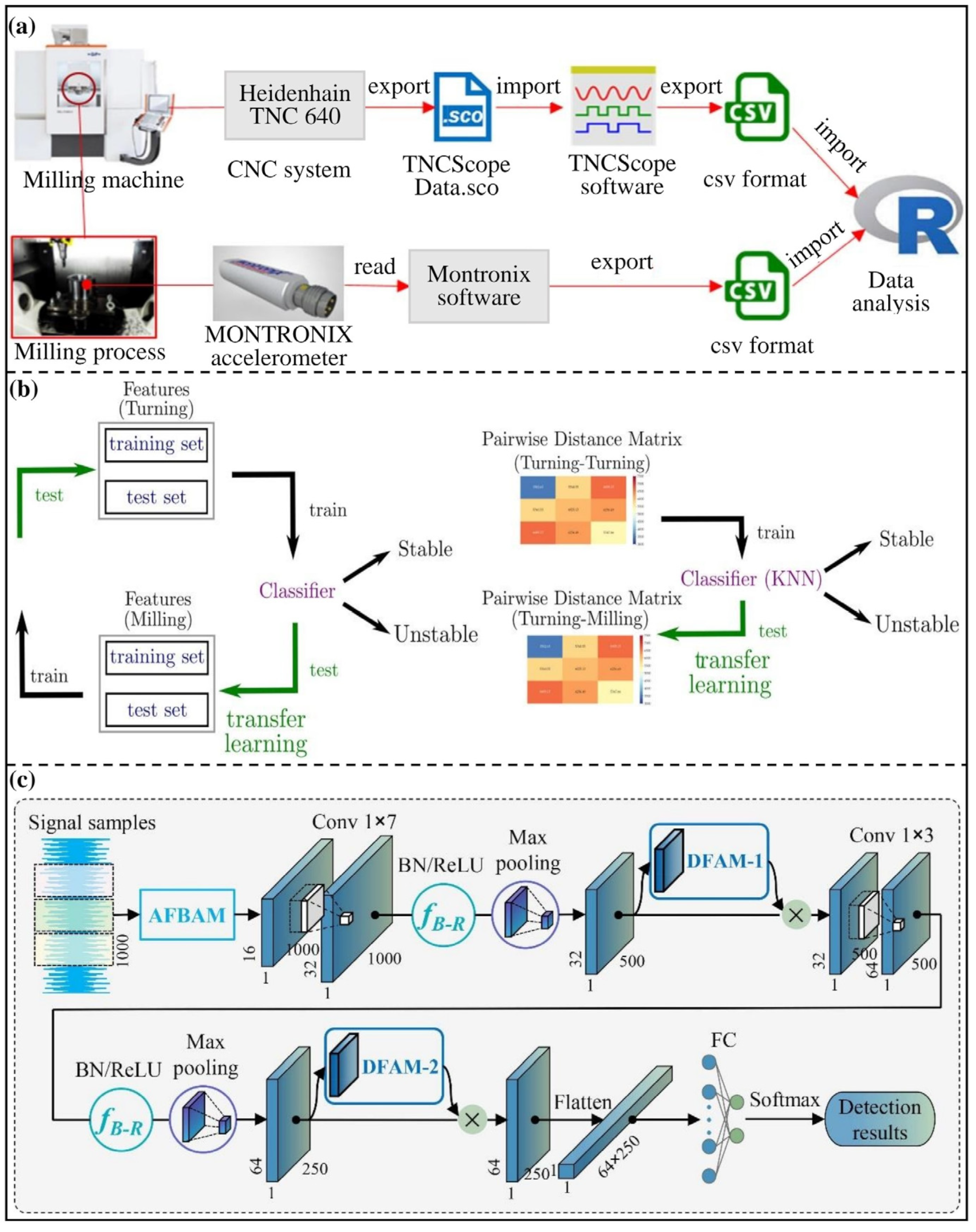 Processes 12 02754 g003