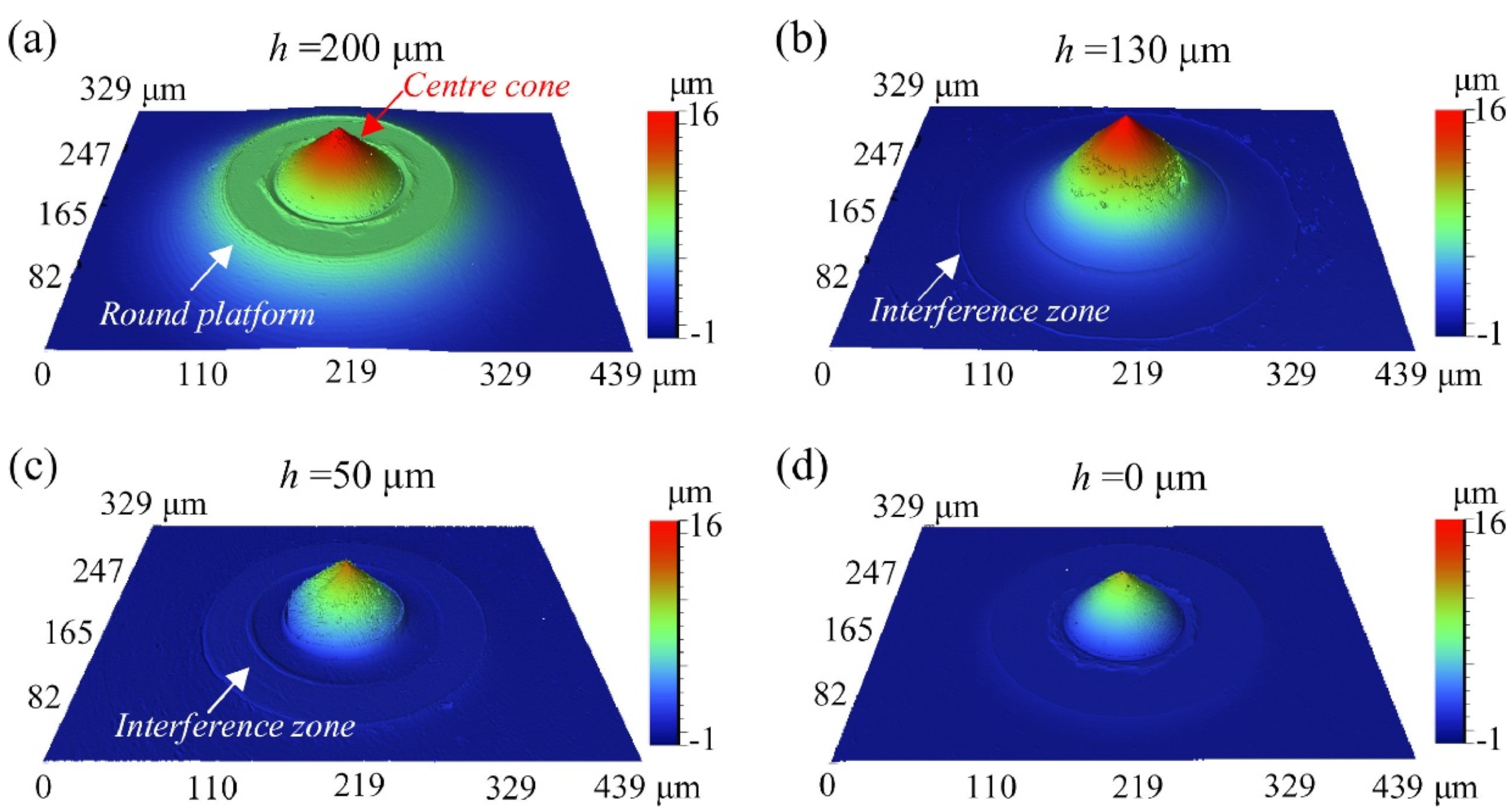 Processes 12 02754 g007