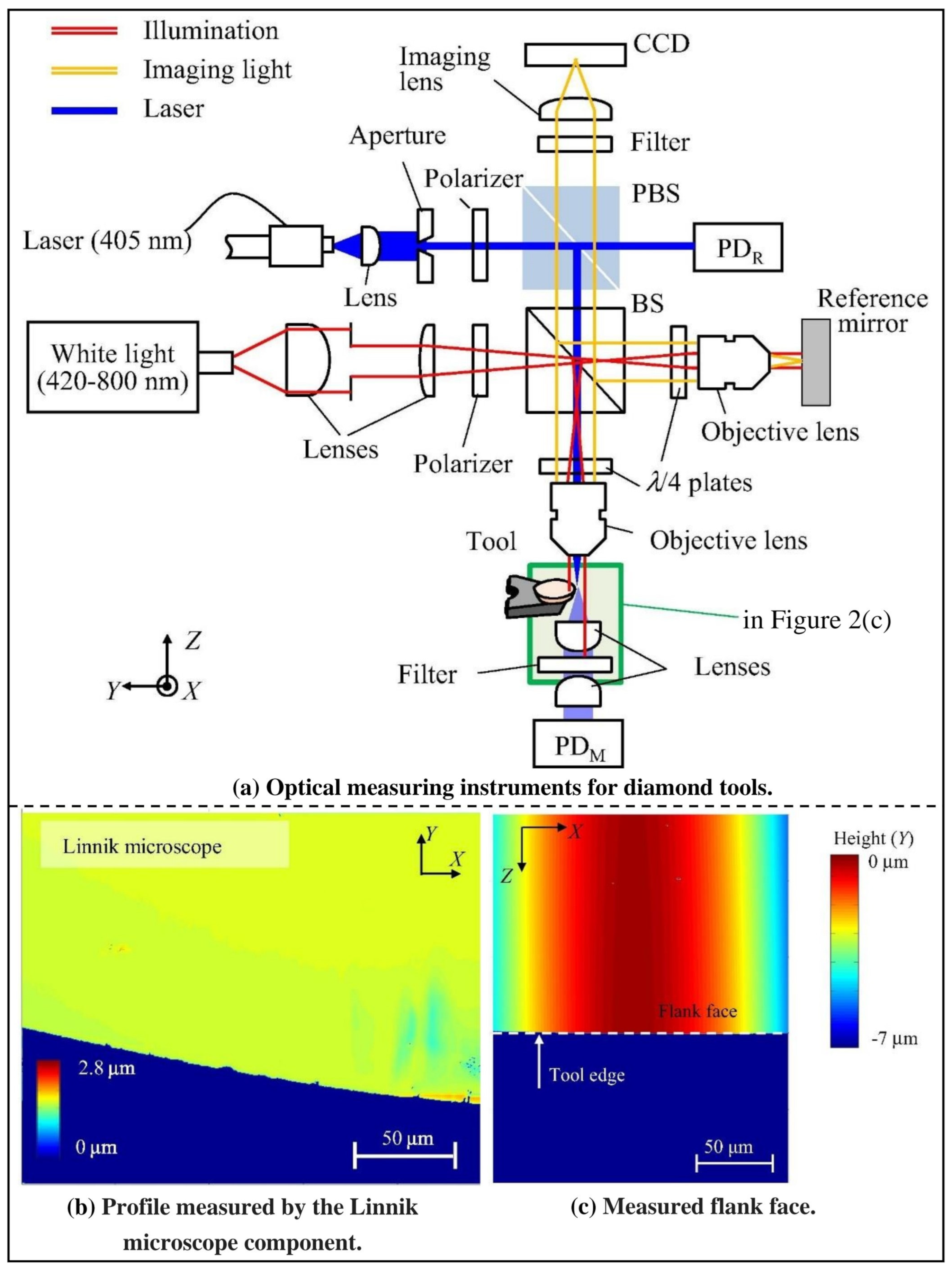 Processes 12 02754 g017
