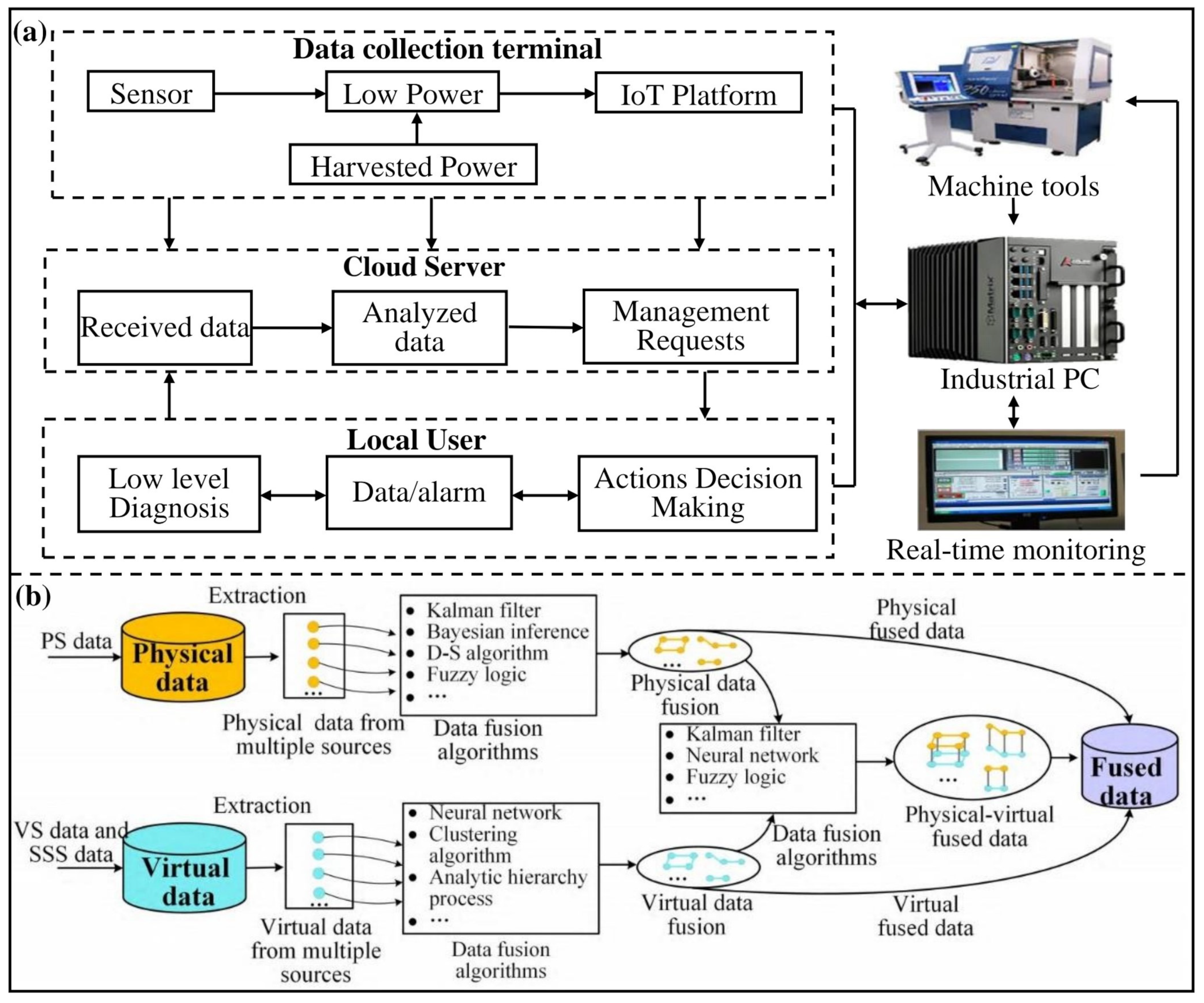 Processes 12 02754 g024