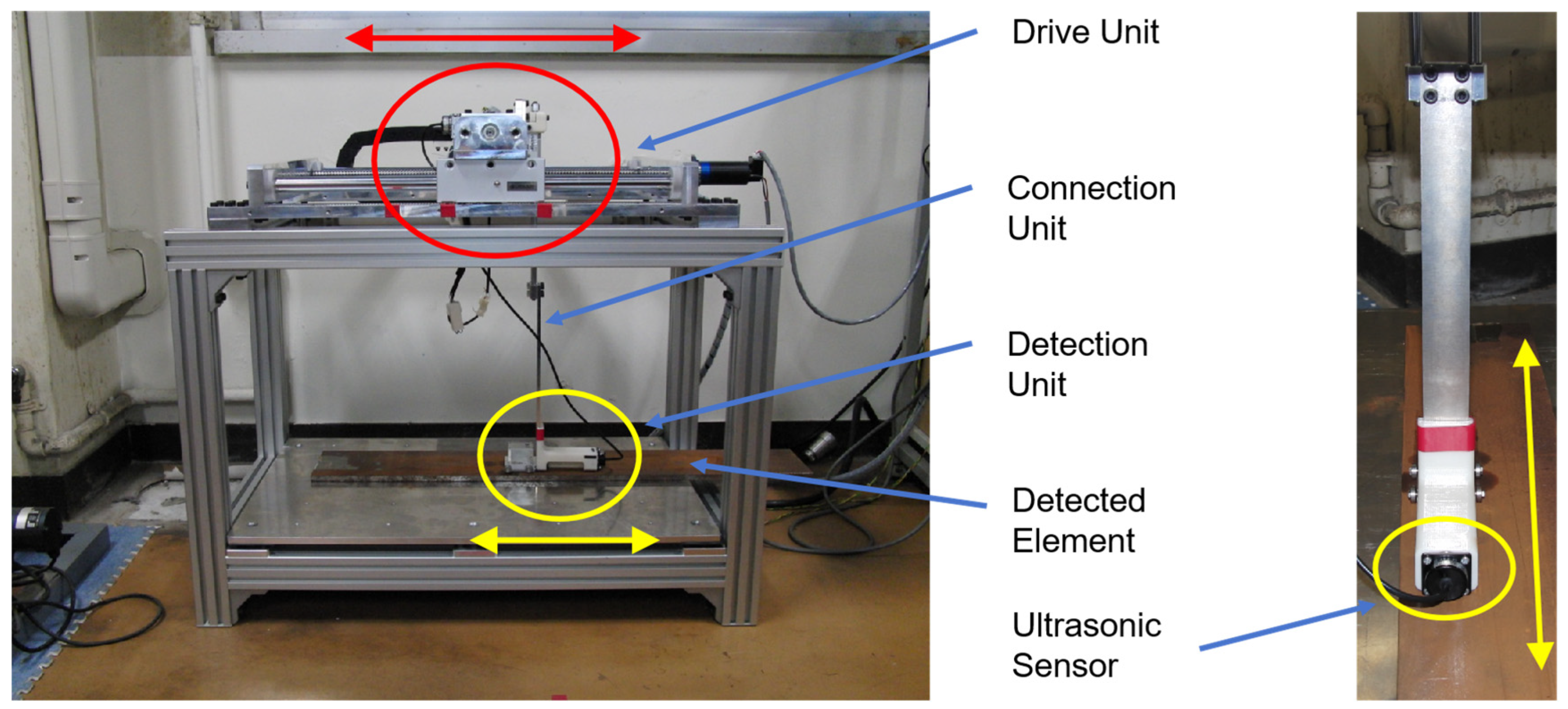 Processes 12 02757 g001