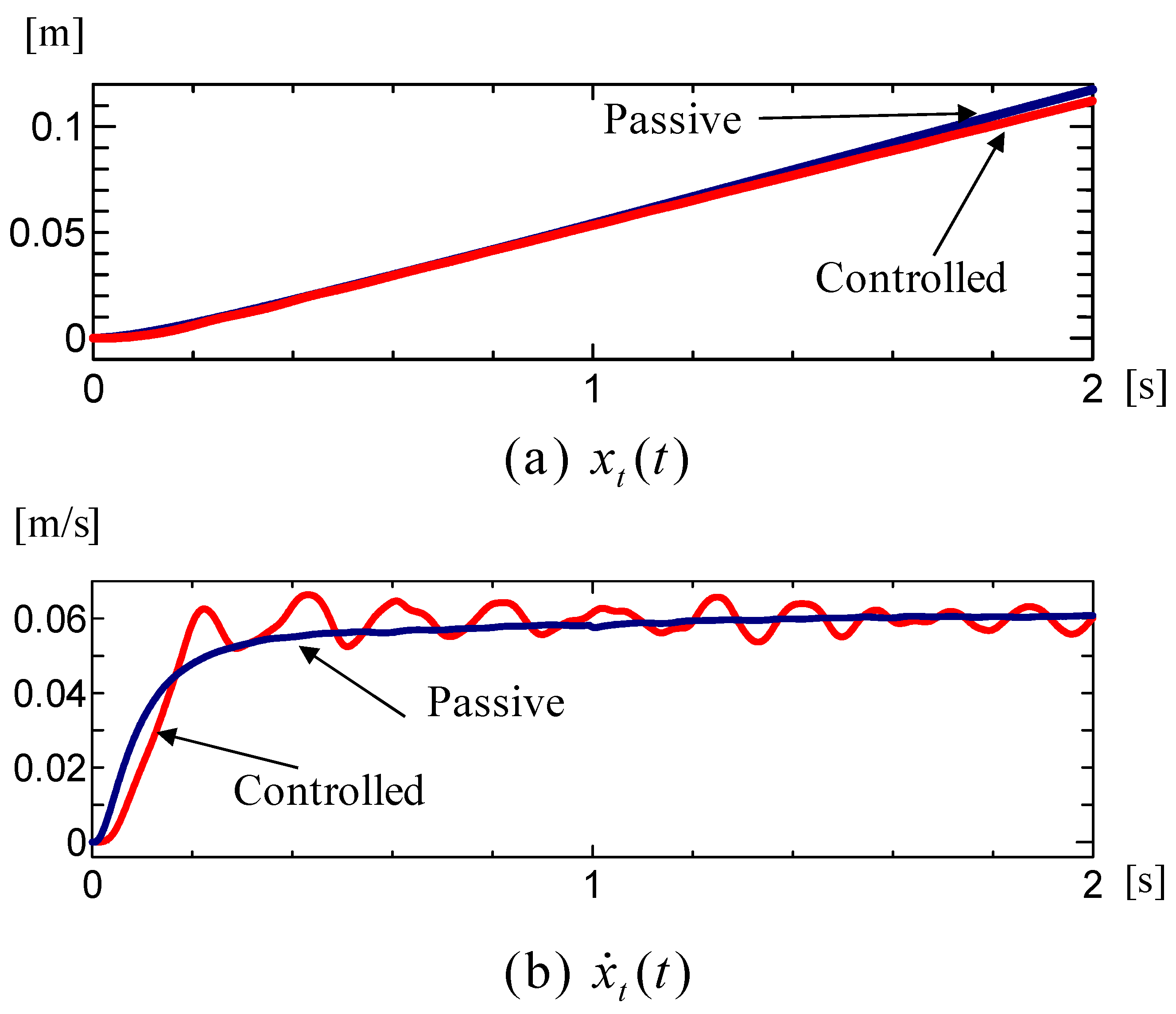 Processes 12 02757 g006