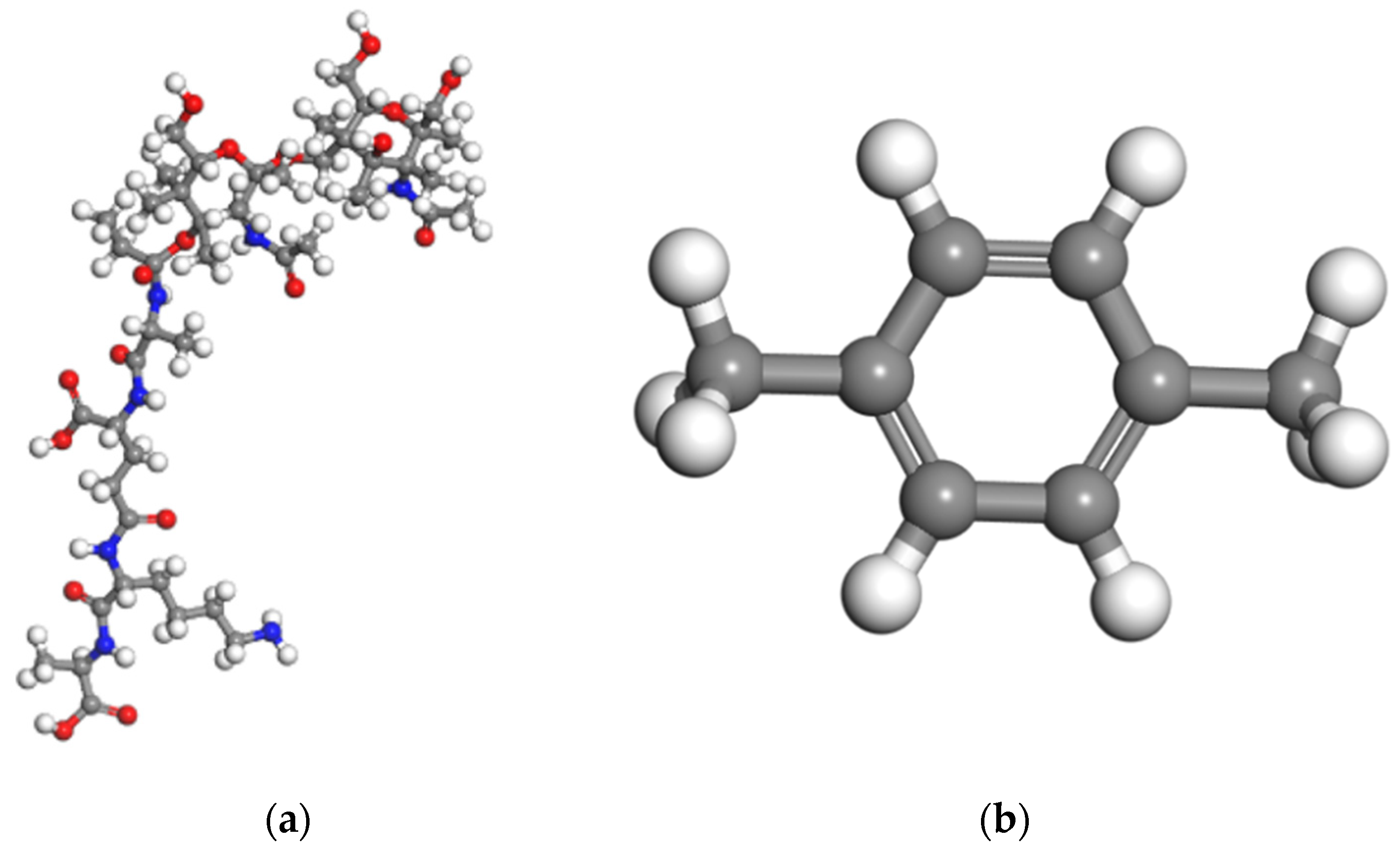 Processes 12 02763 g002 Processes 12 02763 g002